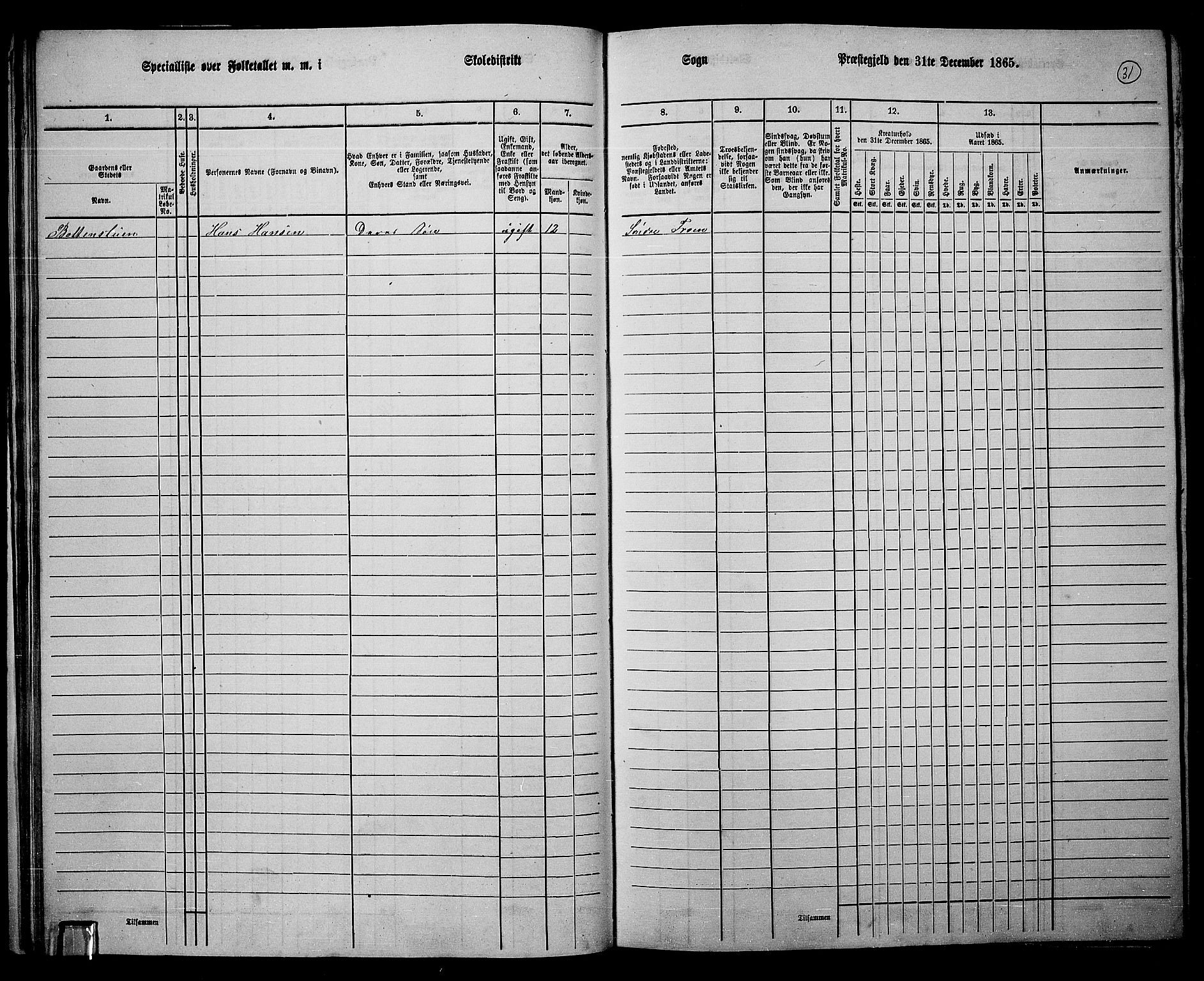 RA, 1865 census for Sør-Fron, 1865, p. 30