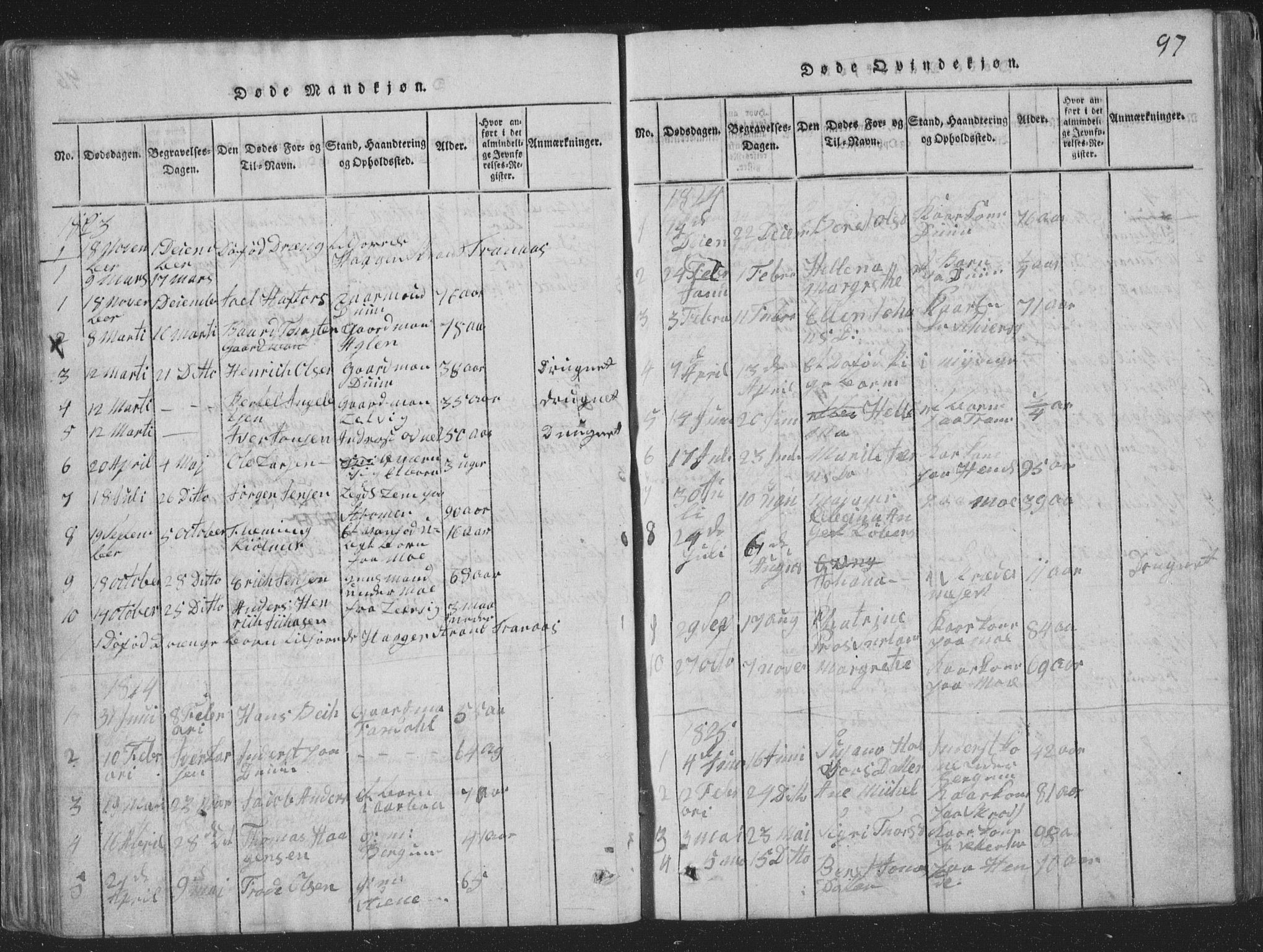 Ministerialprotokoller, klokkerbøker og fødselsregistre - Nord-Trøndelag, SAT/A-1458/773/L0613: Parish register (official) no. 773A04, 1815-1845, p. 97