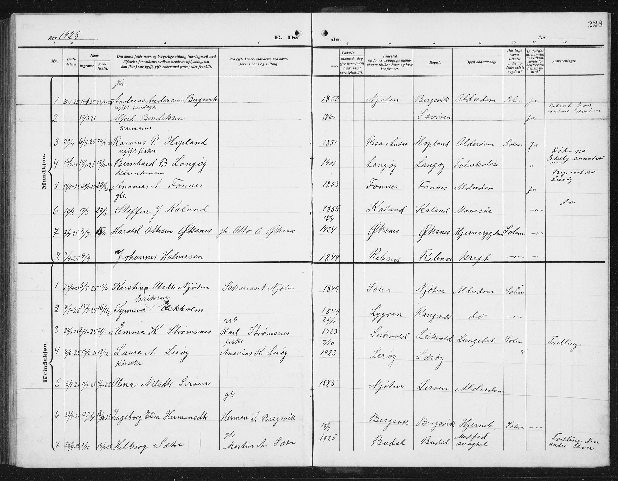 Lindås Sokneprestembete, SAB/A-76701/H/Hab: Parish register (copy) no. C 5, 1910-1927, p. 228
