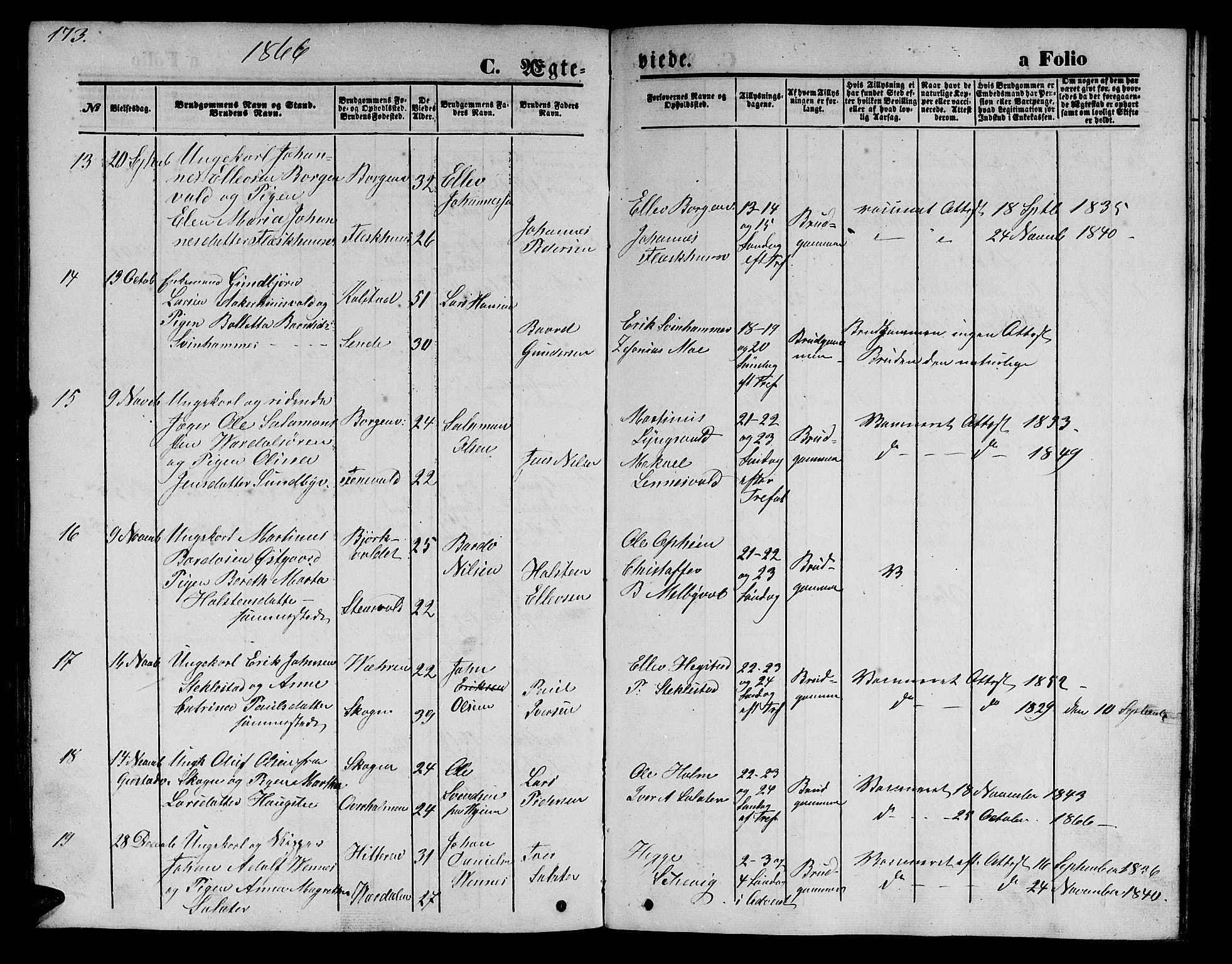 Ministerialprotokoller, klokkerbøker og fødselsregistre - Nord-Trøndelag, SAT/A-1458/723/L0254: Parish register (copy) no. 723C02, 1858-1868, p. 173