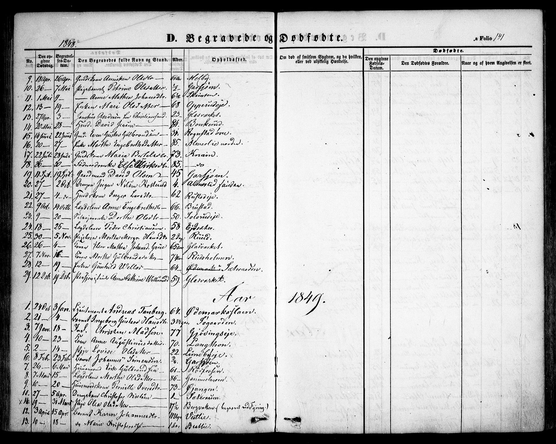 Hurdal prestekontor Kirkebøker, AV/SAO-A-10889/F/Fa/L0005: Parish register (official) no. I 5, 1846-1859, p. 141