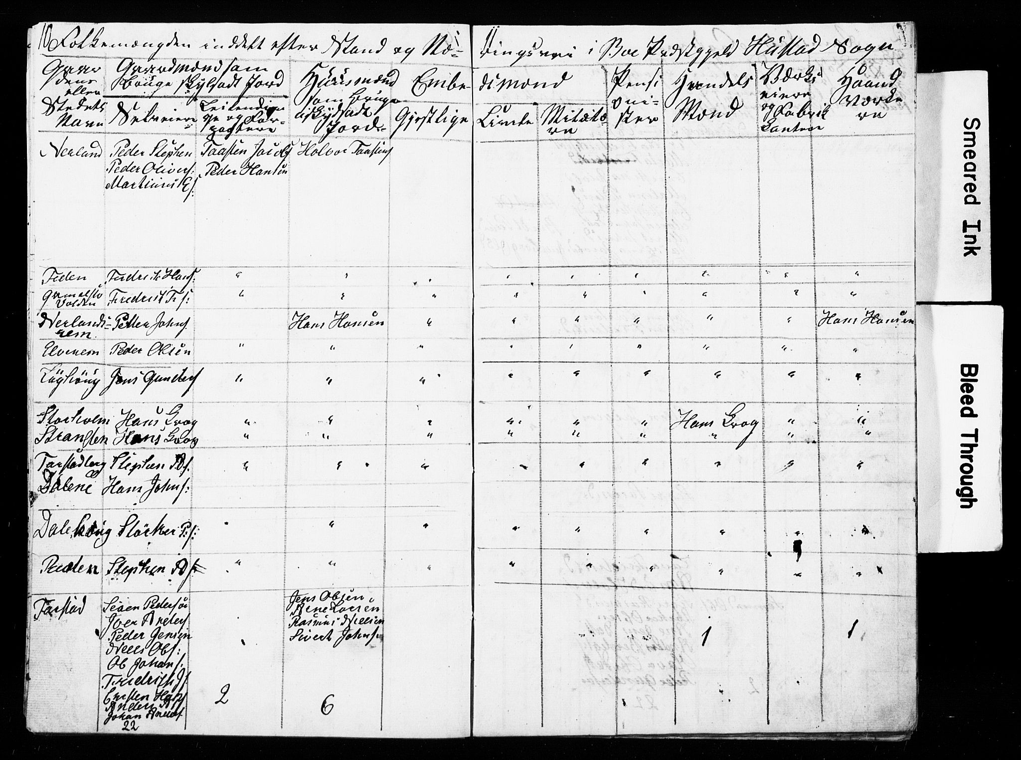 , Census 1835 for Bud, 1835, p. 27