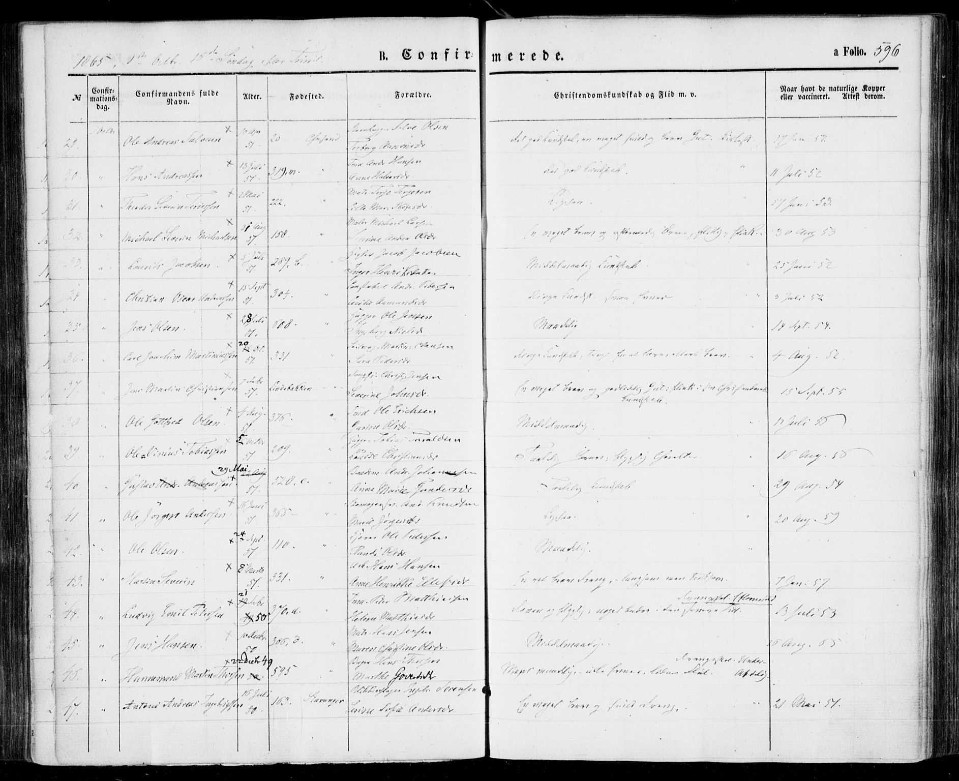 Kristiansand domprosti, AV/SAK-1112-0006/F/Fa/L0014: Parish register (official) no. A 14, 1852-1867, p. 596