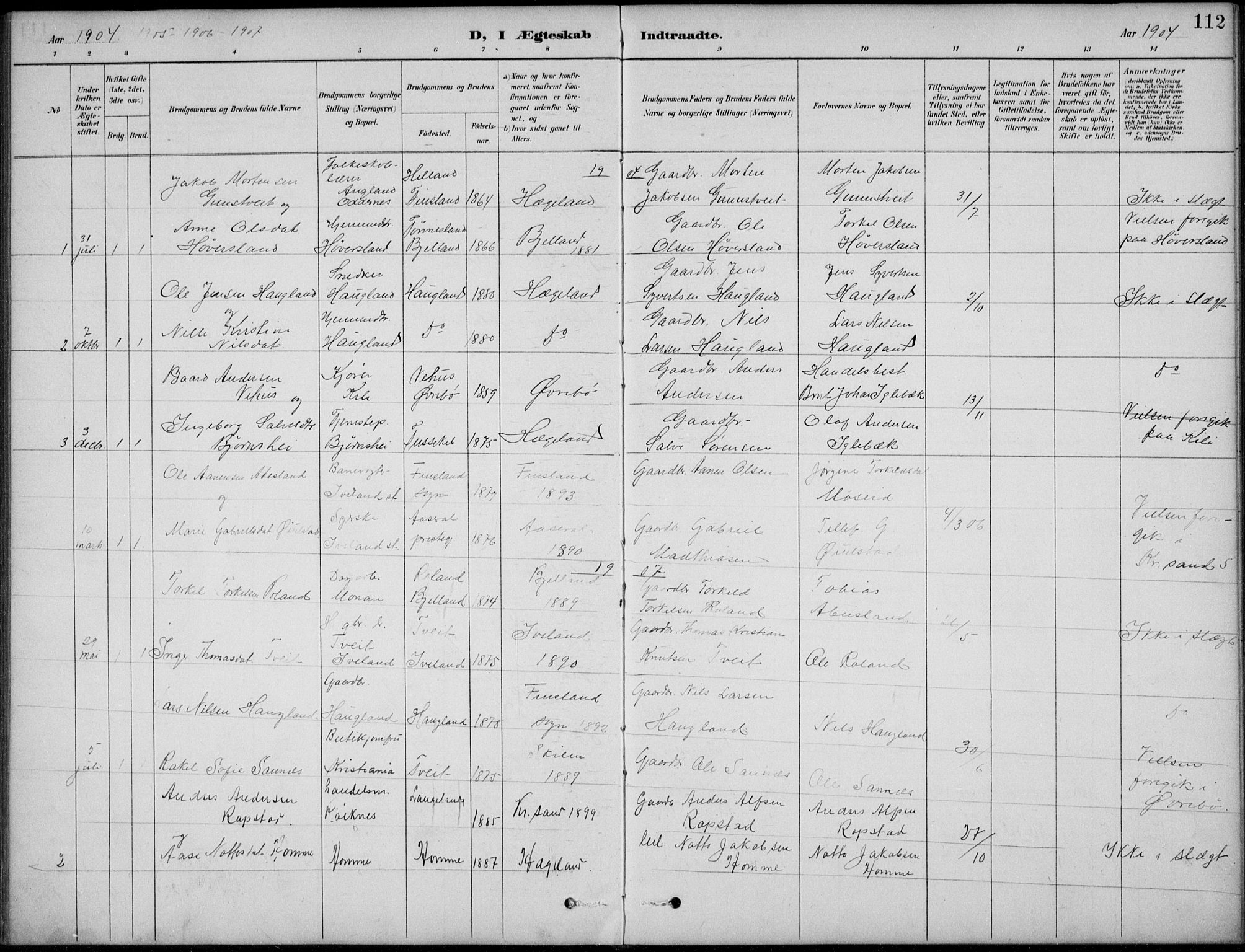 Vennesla sokneprestkontor, AV/SAK-1111-0045/Fb/Fba/L0003: Parish register (copy) no. B 3, 1890-1919, p. 112