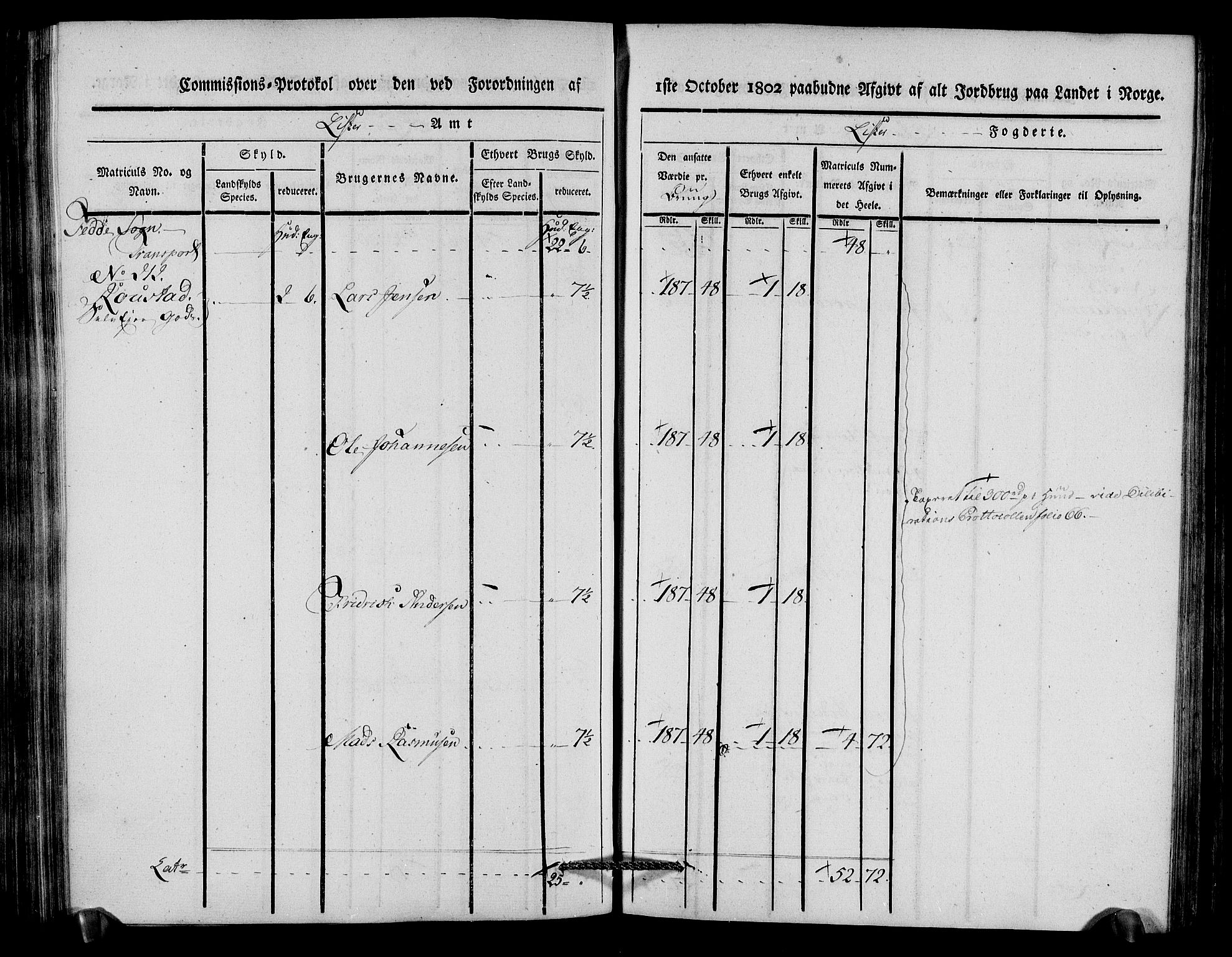 Rentekammeret inntil 1814, Realistisk ordnet avdeling, AV/RA-EA-4070/N/Ne/Nea/L0092: Lista fogderi. Kommisjonsprotokoll "Nr. 1", for Hidra, Nes, Bakke, Tonstad, Gyland, Feda og Liknes sogn, 1803, p. 201