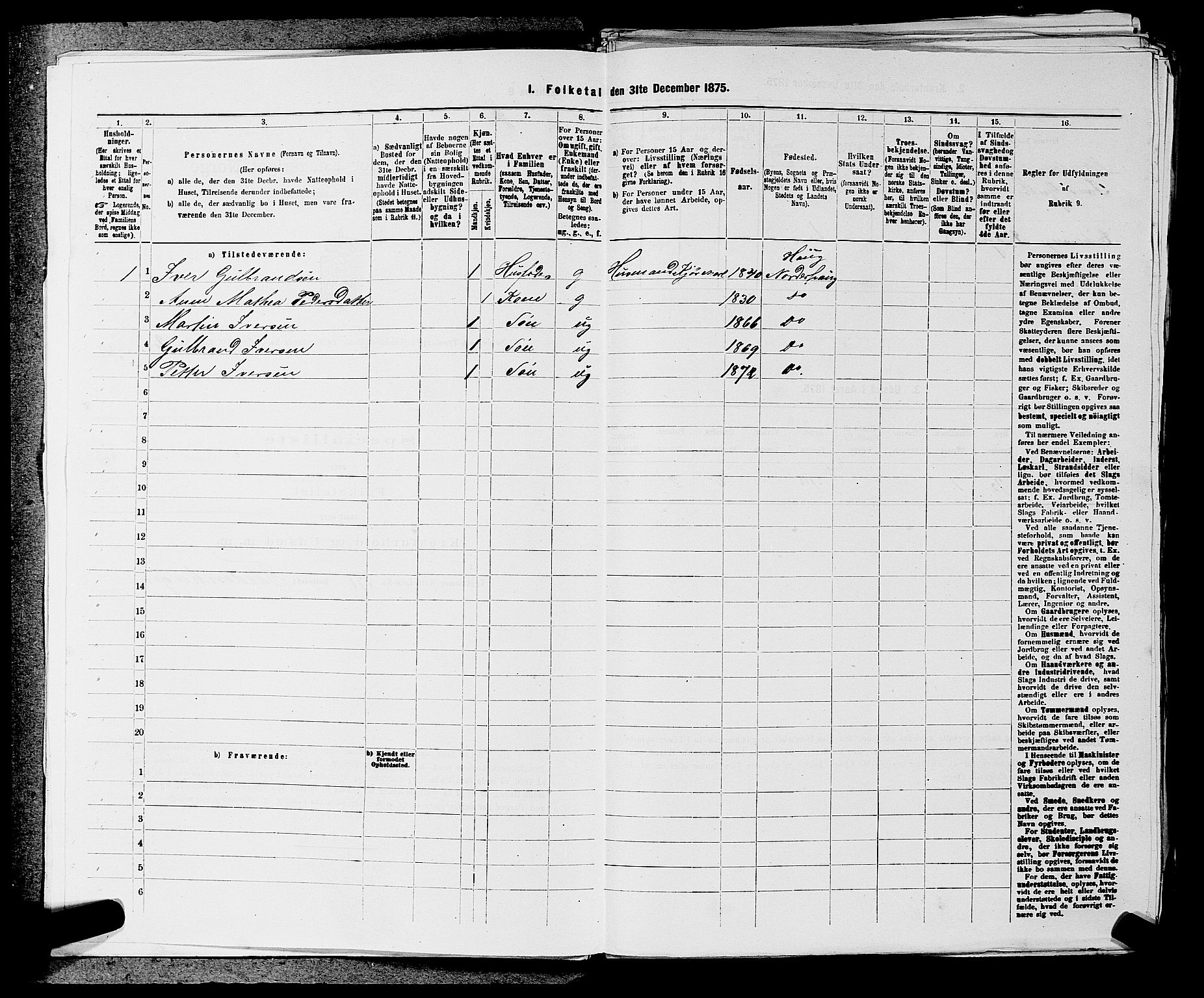 SAKO, 1875 census for 0613L Norderhov/Norderhov, Haug og Lunder, 1875, p. 1870