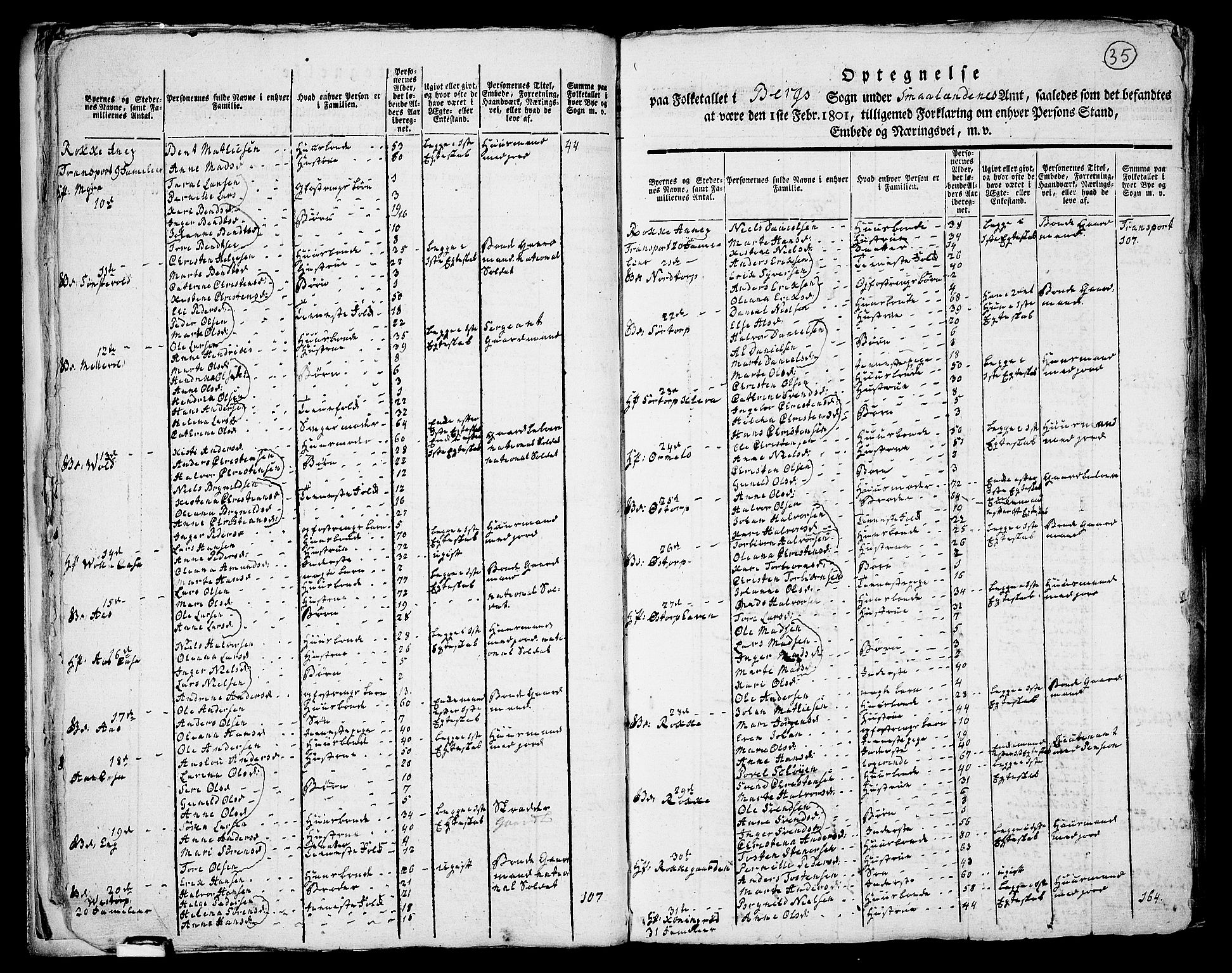 RA, 1801 census for 0116P Berg, 1801, p. 34b-35a