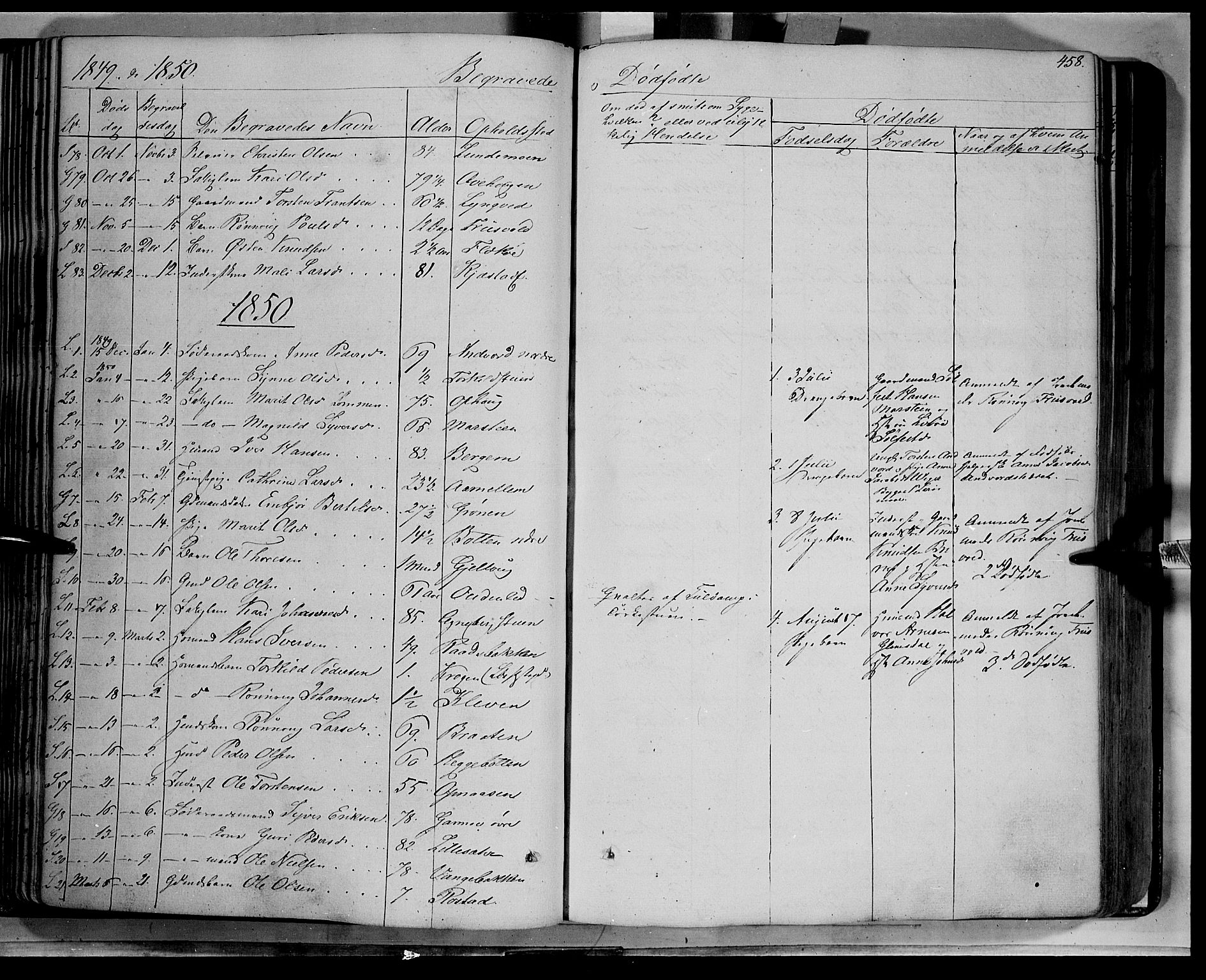 Lom prestekontor, SAH/PREST-070/K/L0006: Parish register (official) no. 6B, 1837-1863, p. 458
