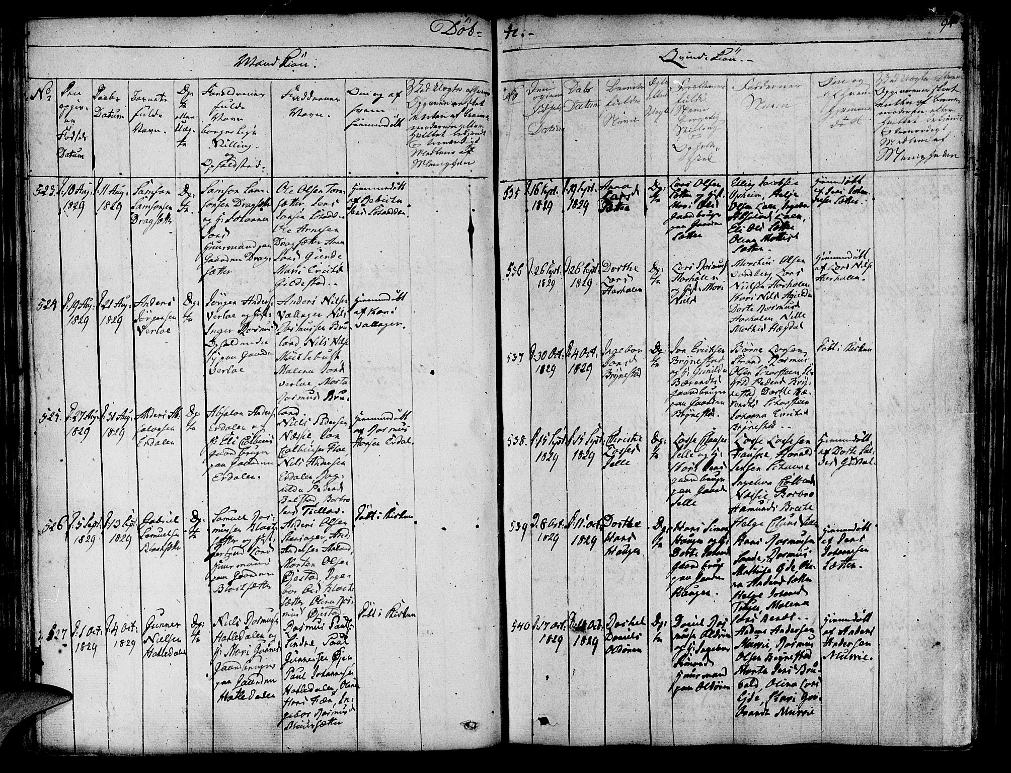 Innvik sokneprestembete, AV/SAB-A-80501: Parish register (official) no. A 3, 1820-1832, p. 94