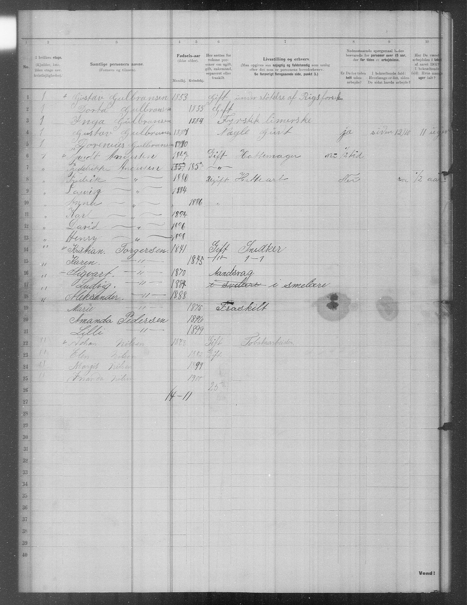 OBA, Municipal Census 1902 for Kristiania, 1902, p. 17679