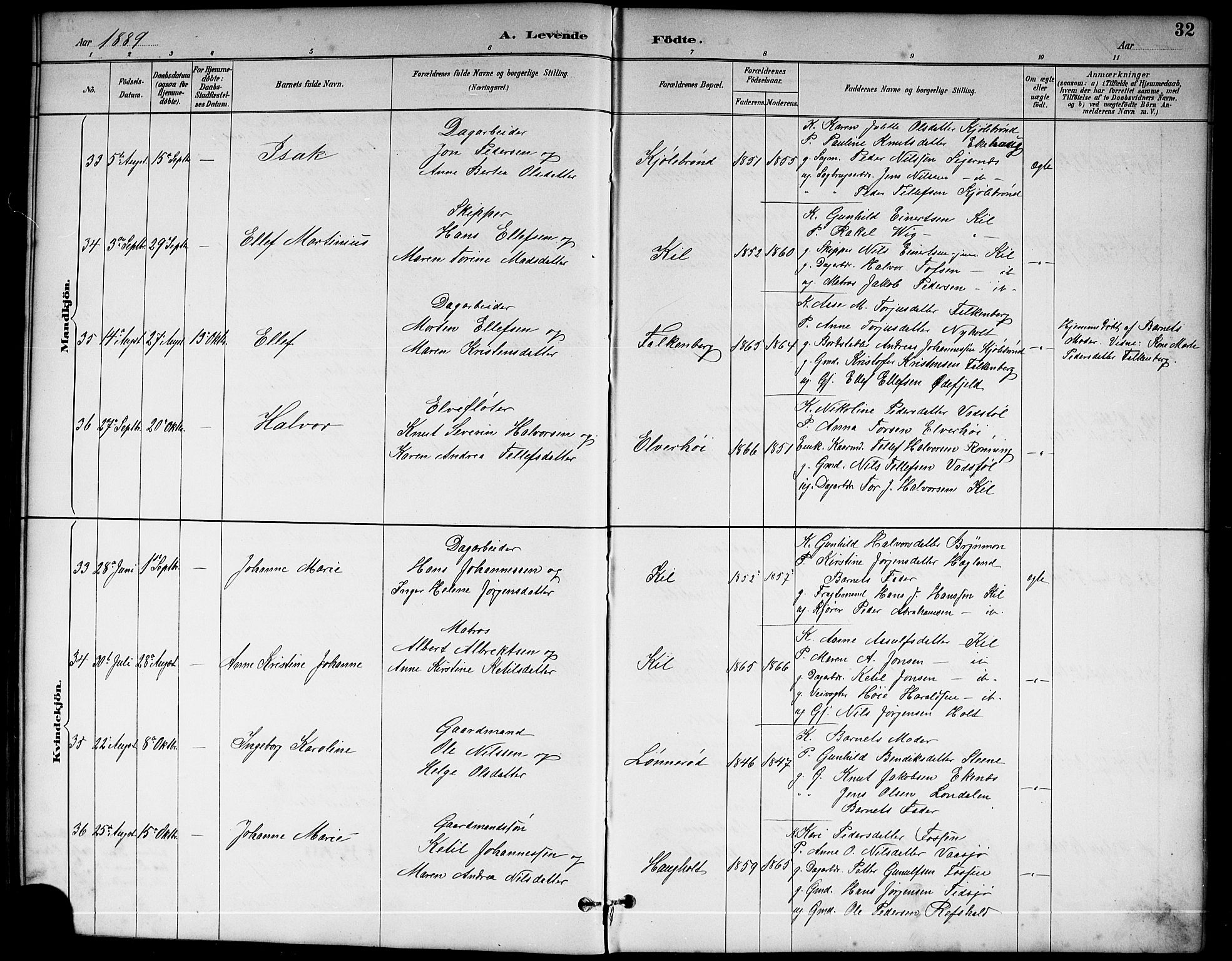 Sannidal kirkebøker, AV/SAKO-A-296/G/Ga/L0003: Parish register (copy) no. 3, 1887-1922, p. 32