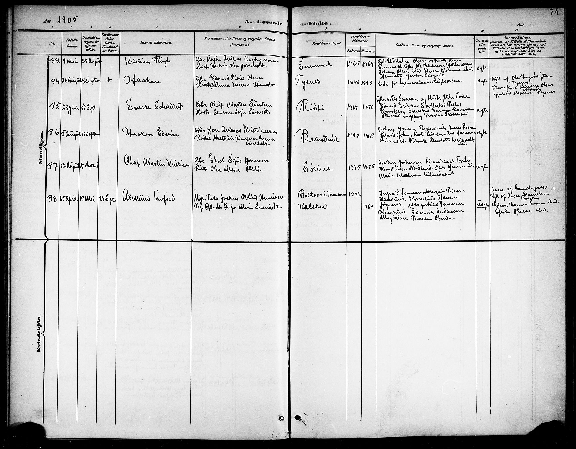 Ministerialprotokoller, klokkerbøker og fødselsregistre - Nordland, AV/SAT-A-1459/859/L0860: Parish register (copy) no. 859C06, 1899-1909, p. 74