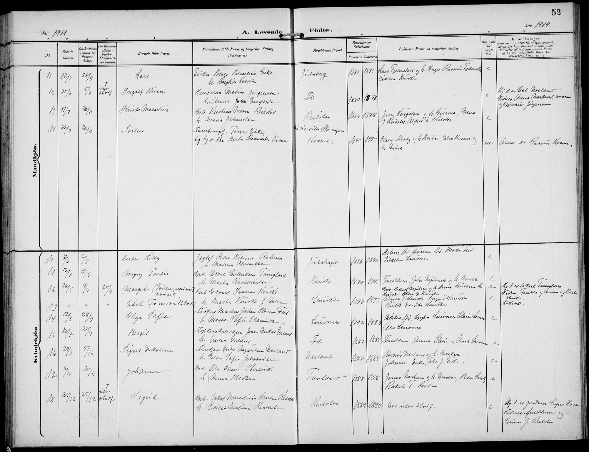 Finnøy sokneprestkontor, AV/SAST-A-101825/H/Ha/Hab/L0006: Parish register (copy) no. B 6, 1900-1934, p. 52