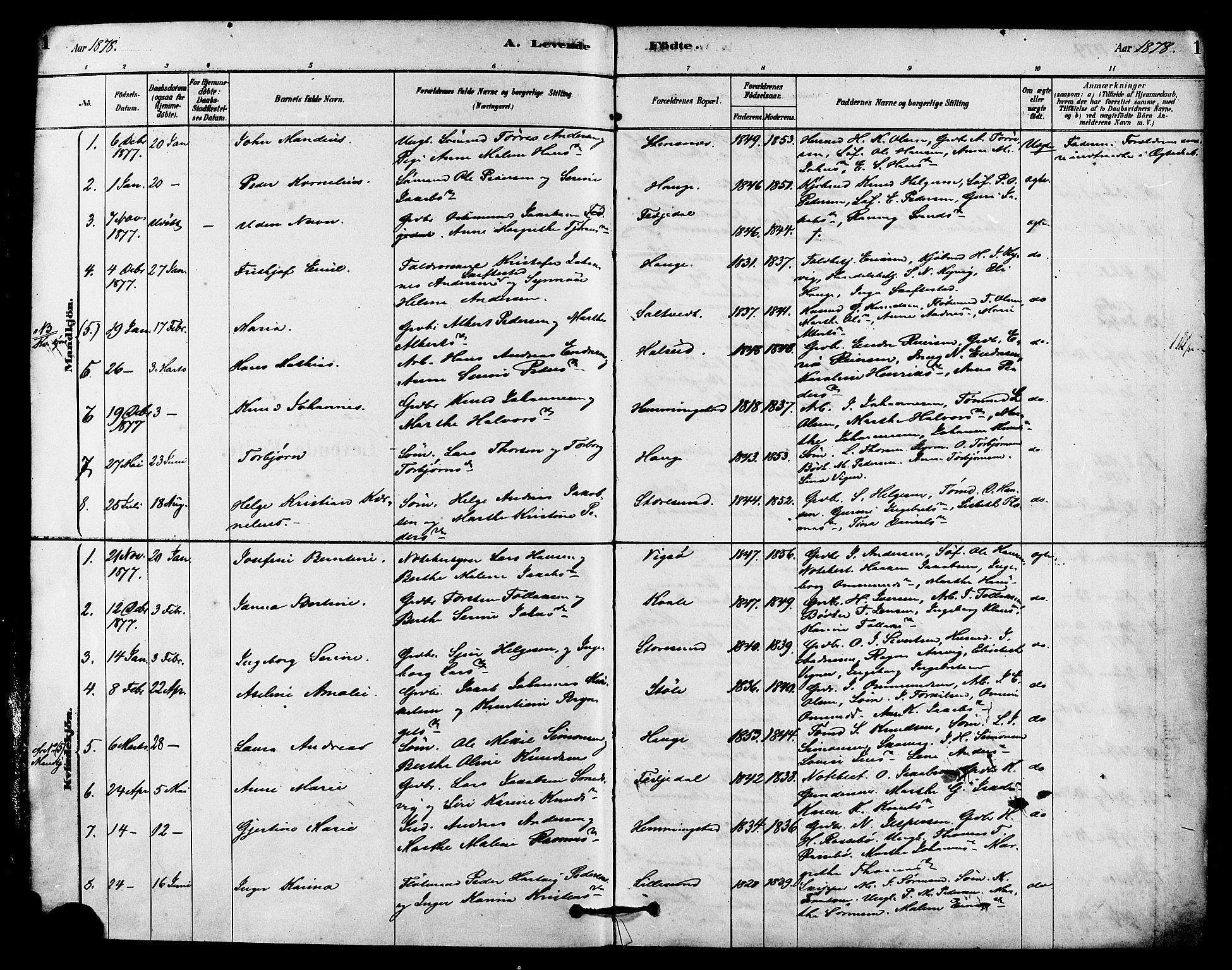 Haugesund sokneprestkontor, AV/SAST-A -101863/H/Ha/Haa/L0002: Parish register (official) no. A 2, 1878-1886, p. 1