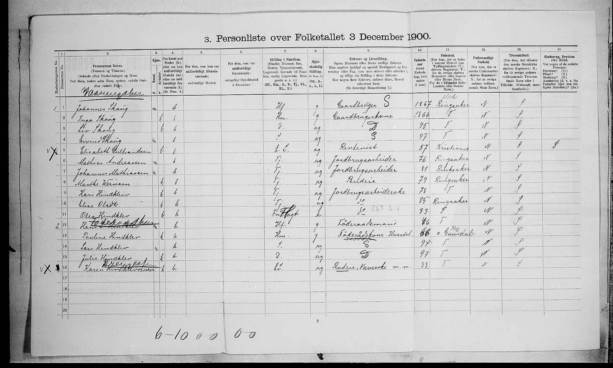 SAH, 1900 census for Fåberg, 1900, p. 151