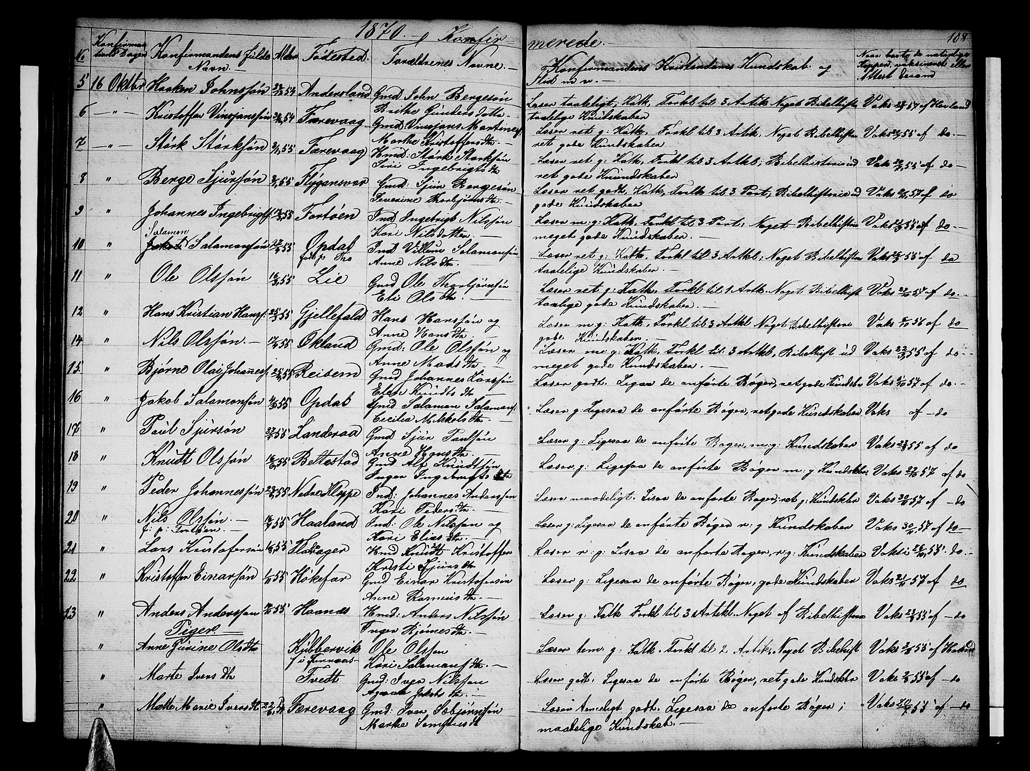 Tysnes sokneprestembete, SAB/A-78601/H/Hab: Parish register (copy) no. E 1, 1855-1874, p. 108