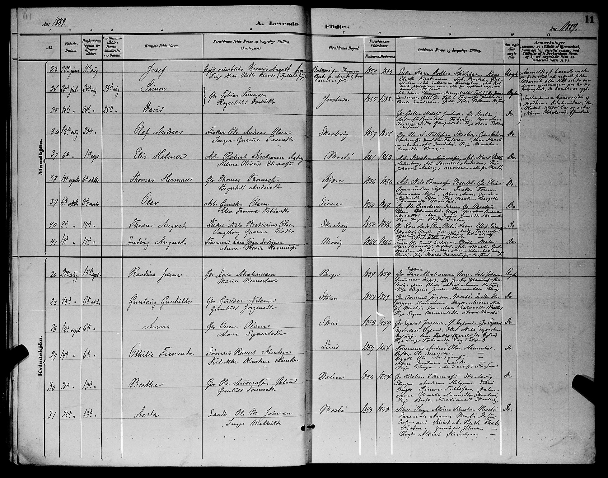 Oddernes sokneprestkontor, AV/SAK-1111-0033/F/Fb/Fba/L0008: Parish register (copy) no. B 8, 1887-1898, p. 11