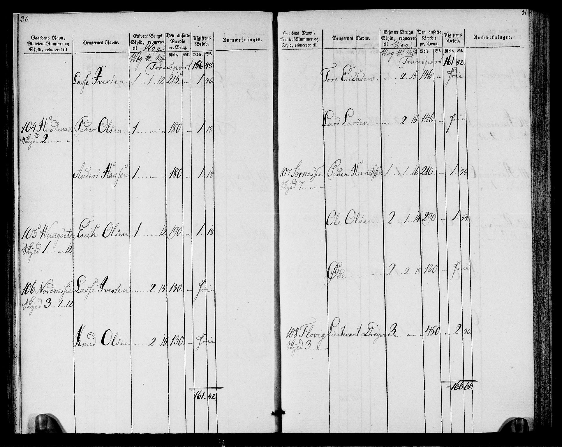 Rentekammeret inntil 1814, Realistisk ordnet avdeling, AV/RA-EA-4070/N/Ne/Nea/L0128: Romsdal fogderi. Oppebørselsregister, 1803-1804, p. 17