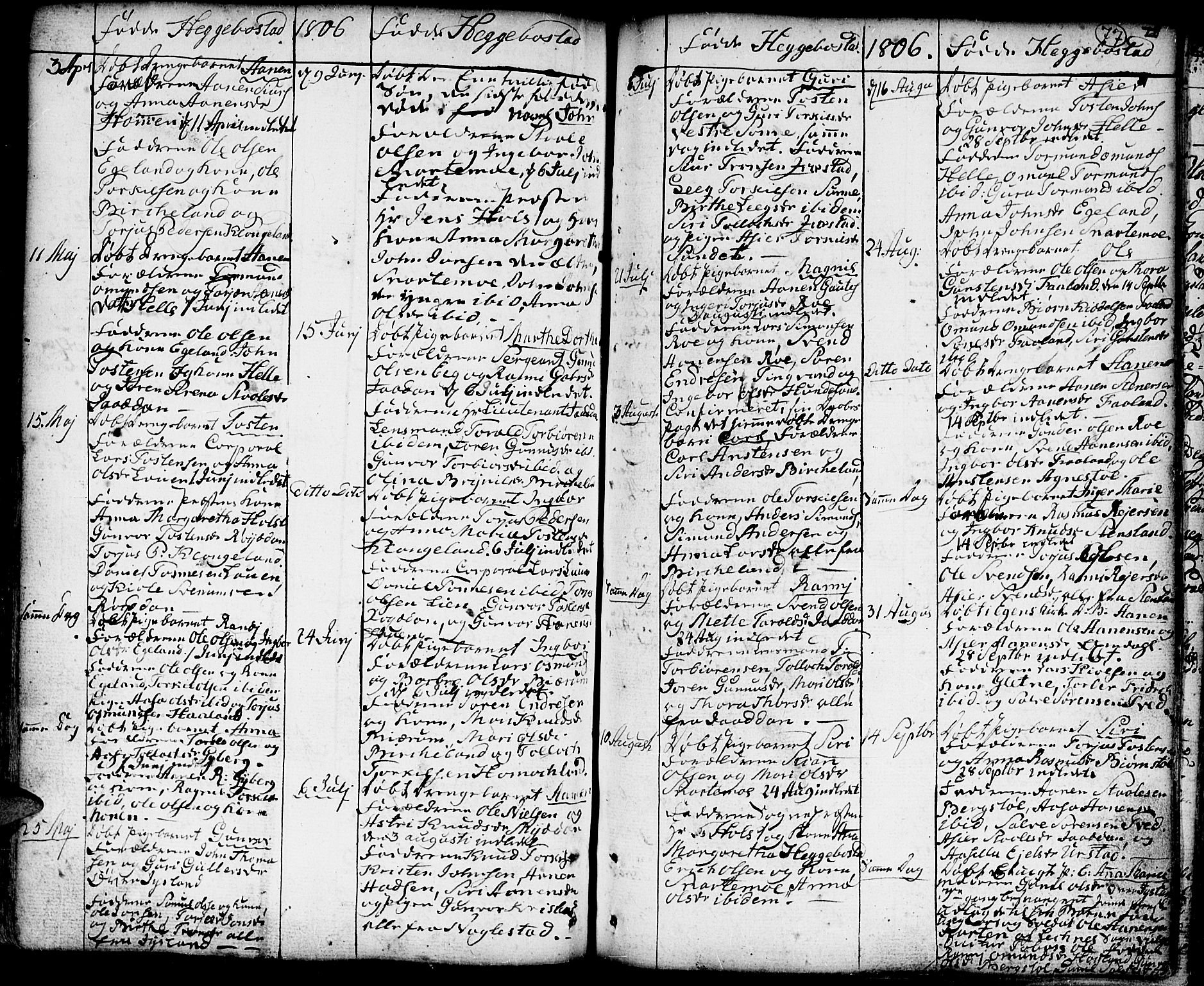 Hægebostad sokneprestkontor, SAK/1111-0024/F/Fa/Faa/L0001: Parish register (official) no. A 1 /1, 1760-1820, p. 77