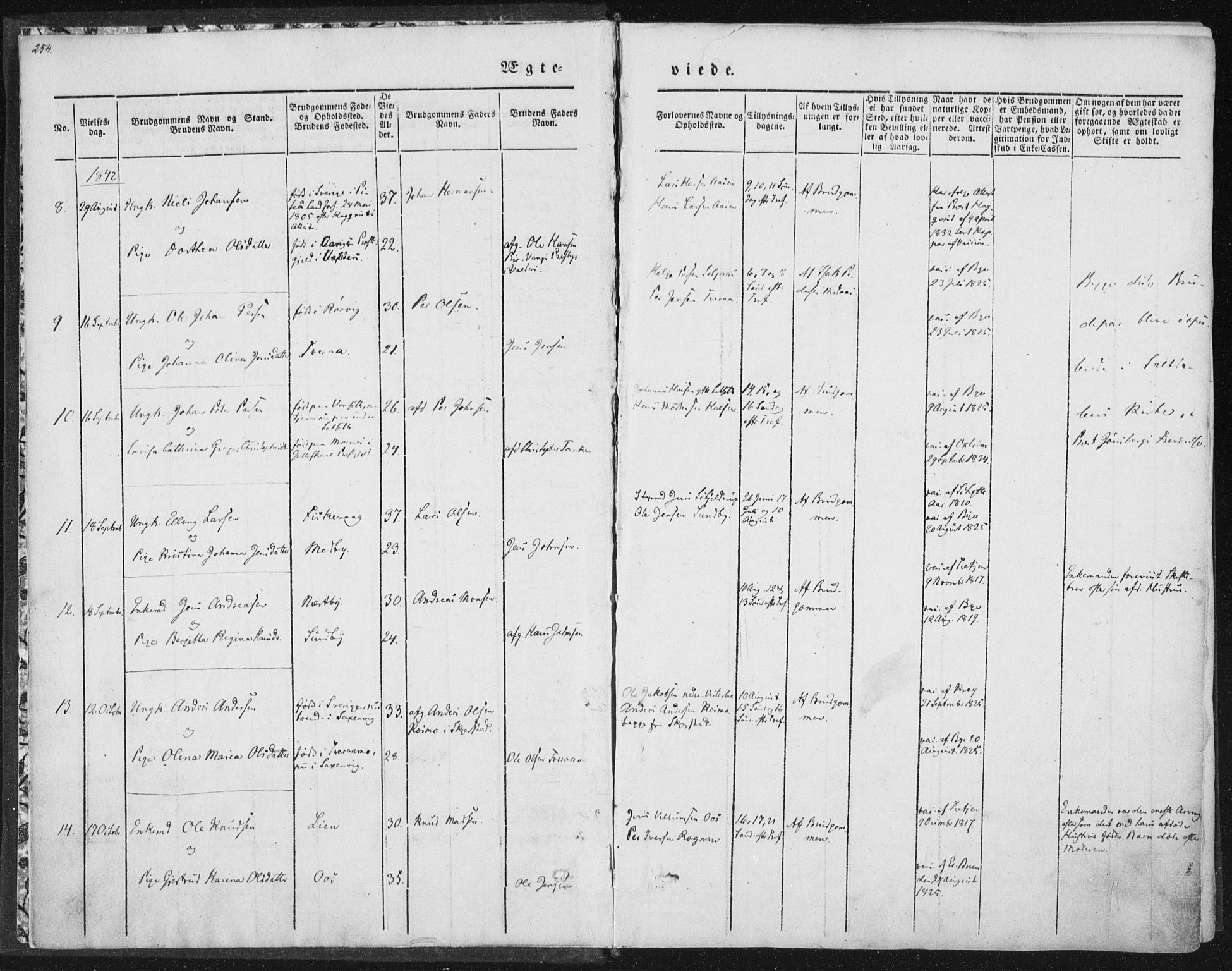 Ministerialprotokoller, klokkerbøker og fødselsregistre - Nordland, SAT/A-1459/847/L0667: Parish register (official) no. 847A07, 1842-1871, p. 254