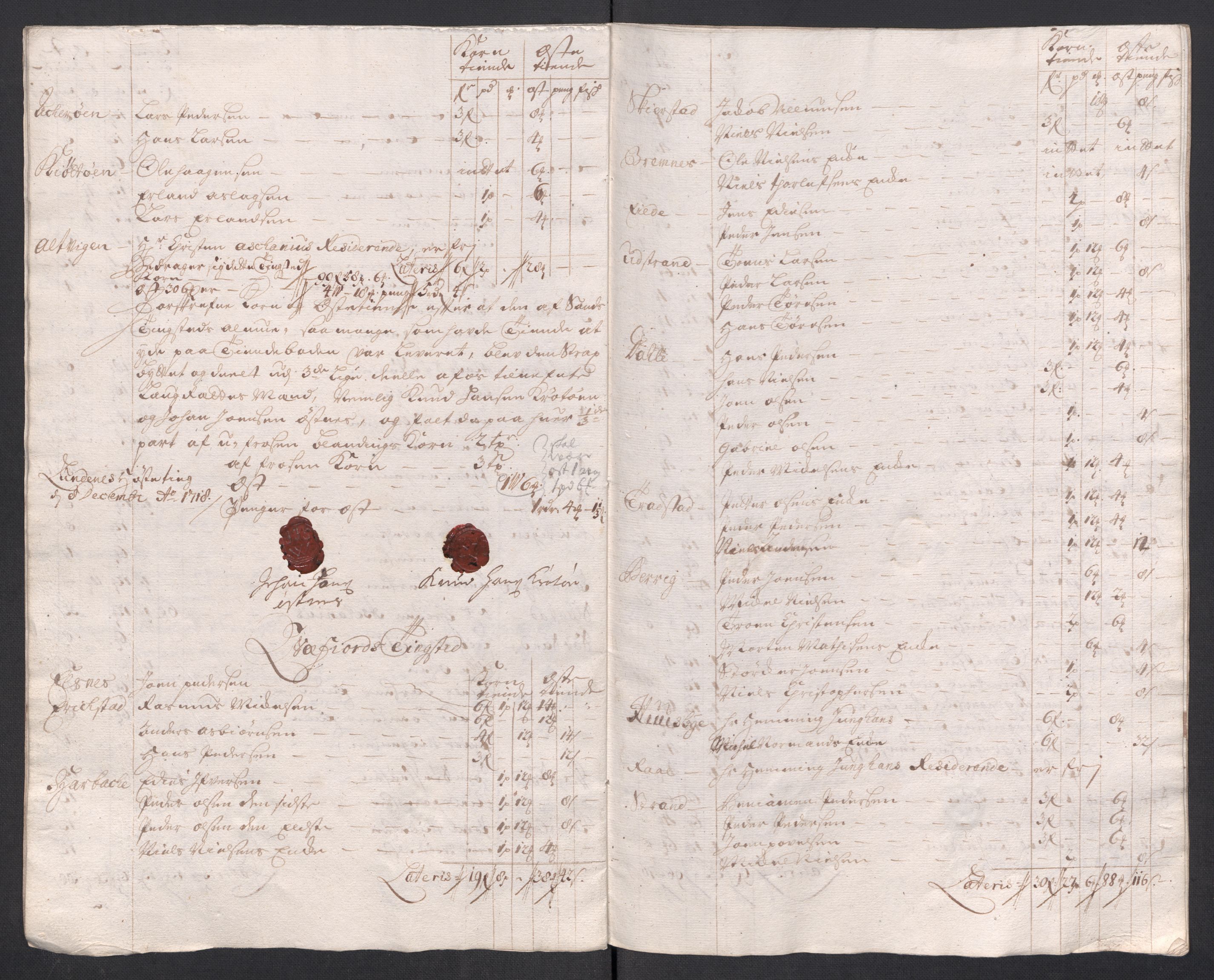 Rentekammeret inntil 1814, Reviderte regnskaper, Fogderegnskap, AV/RA-EA-4092/R68/L4764: Fogderegnskap Senja og Troms, 1718, p. 252