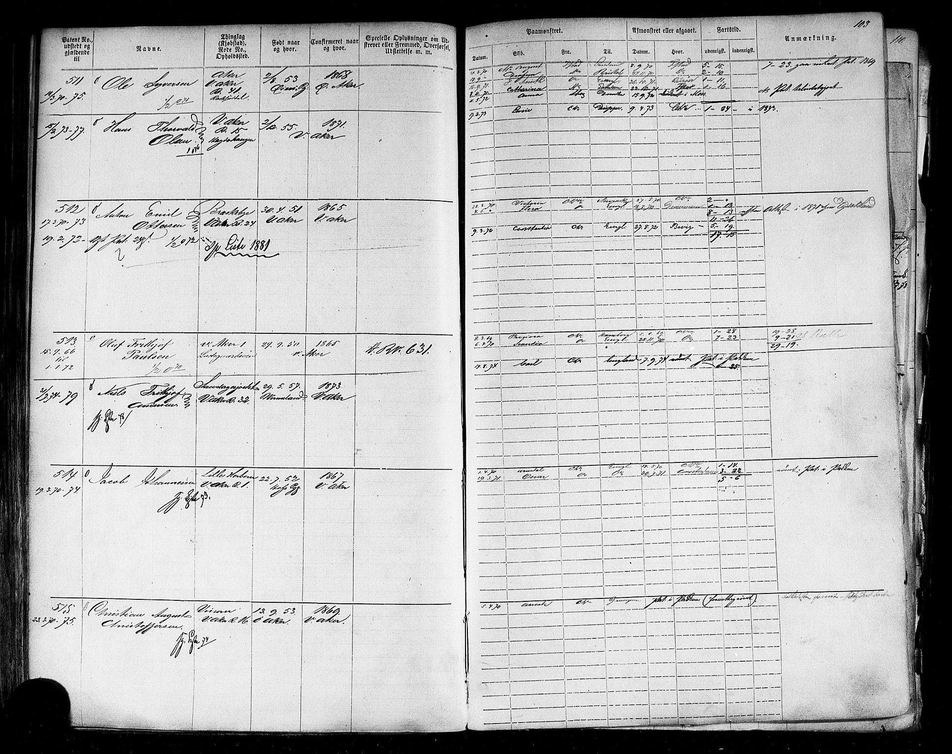 Oslo mønstringskontor, AV/SAO-A-10569g/F/Fc/Fca/L0001: Annotasjonsrulle, 1866-1881, p. 111