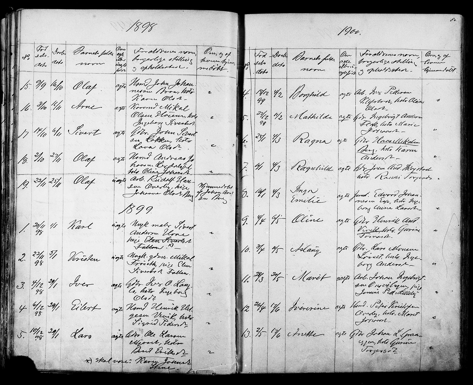 Ministerialprotokoller, klokkerbøker og fødselsregistre - Sør-Trøndelag, SAT/A-1456/612/L0387: Parish register (copy) no. 612C03, 1874-1908, p. 50