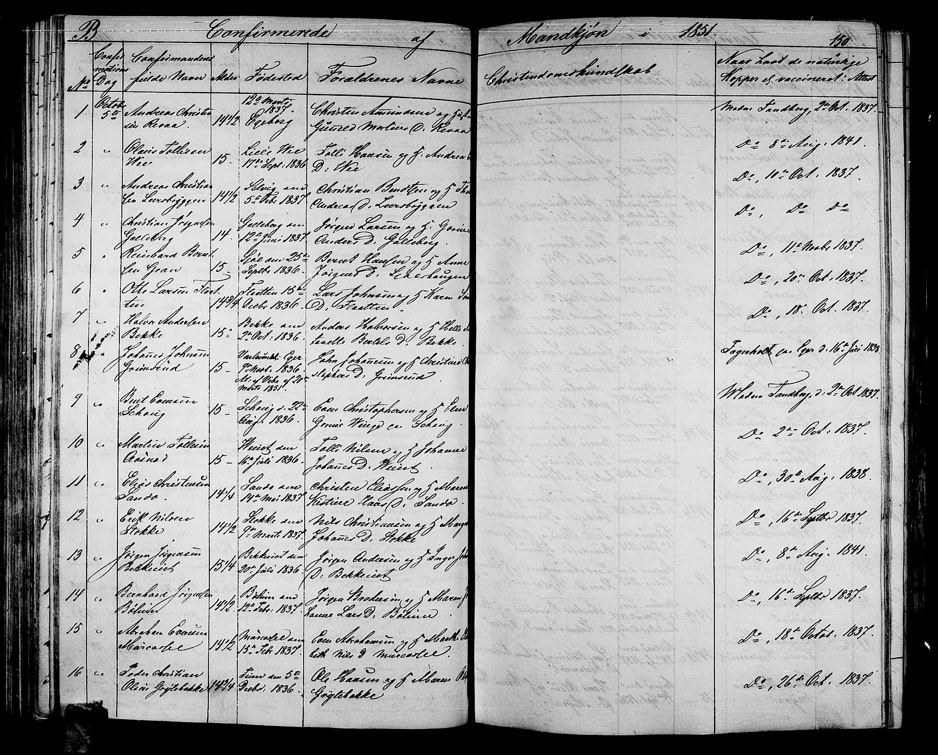Sande Kirkebøker, SAKO/A-53/G/Ga/L0002: Parish register (copy) no. 2, 1847-1863, p. 150