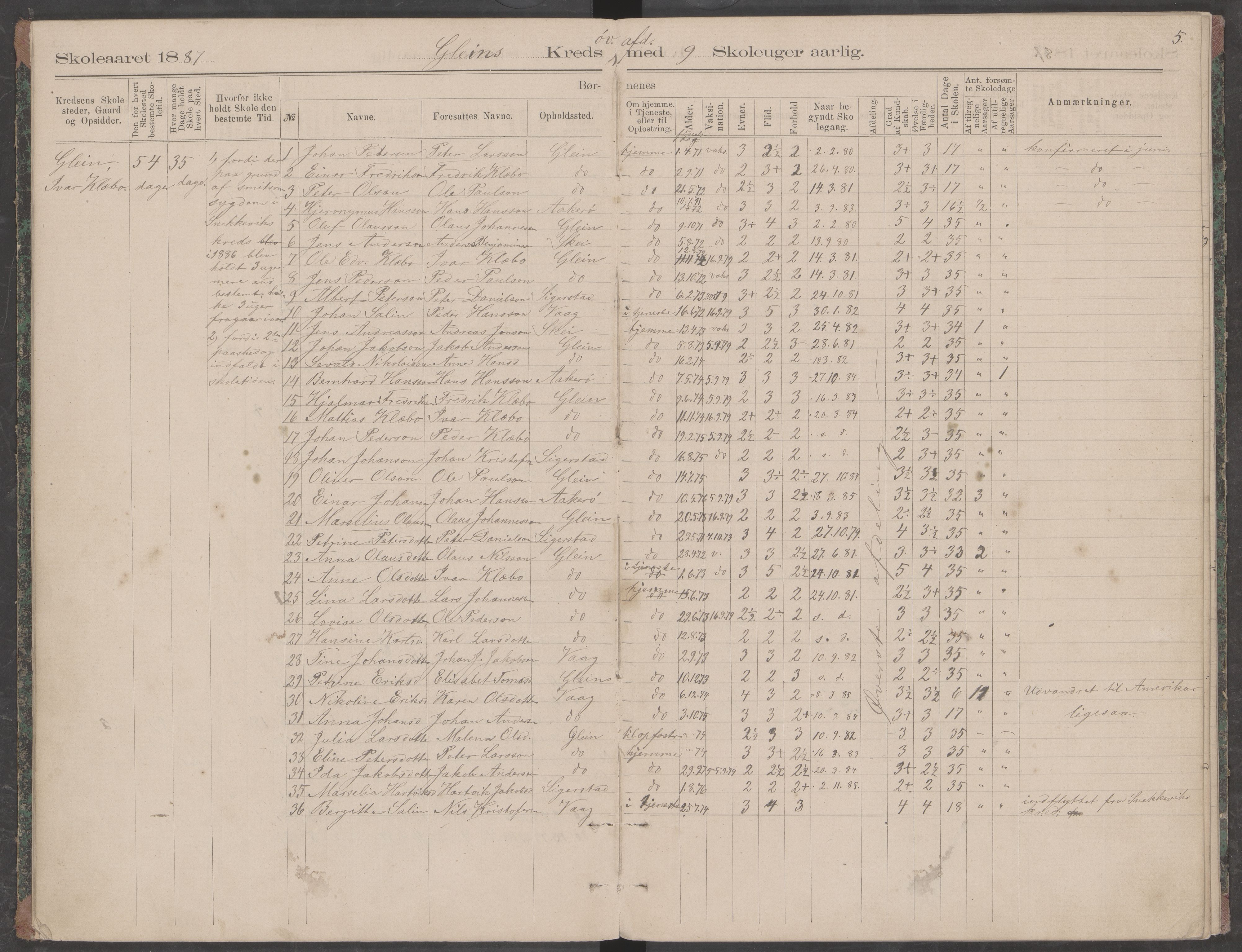 Dønna kommune. Snekkevik skolekrets, AIN/K-18270.510.07/442/L0001: Skoleprotokoll, 1887-1891, p. 5