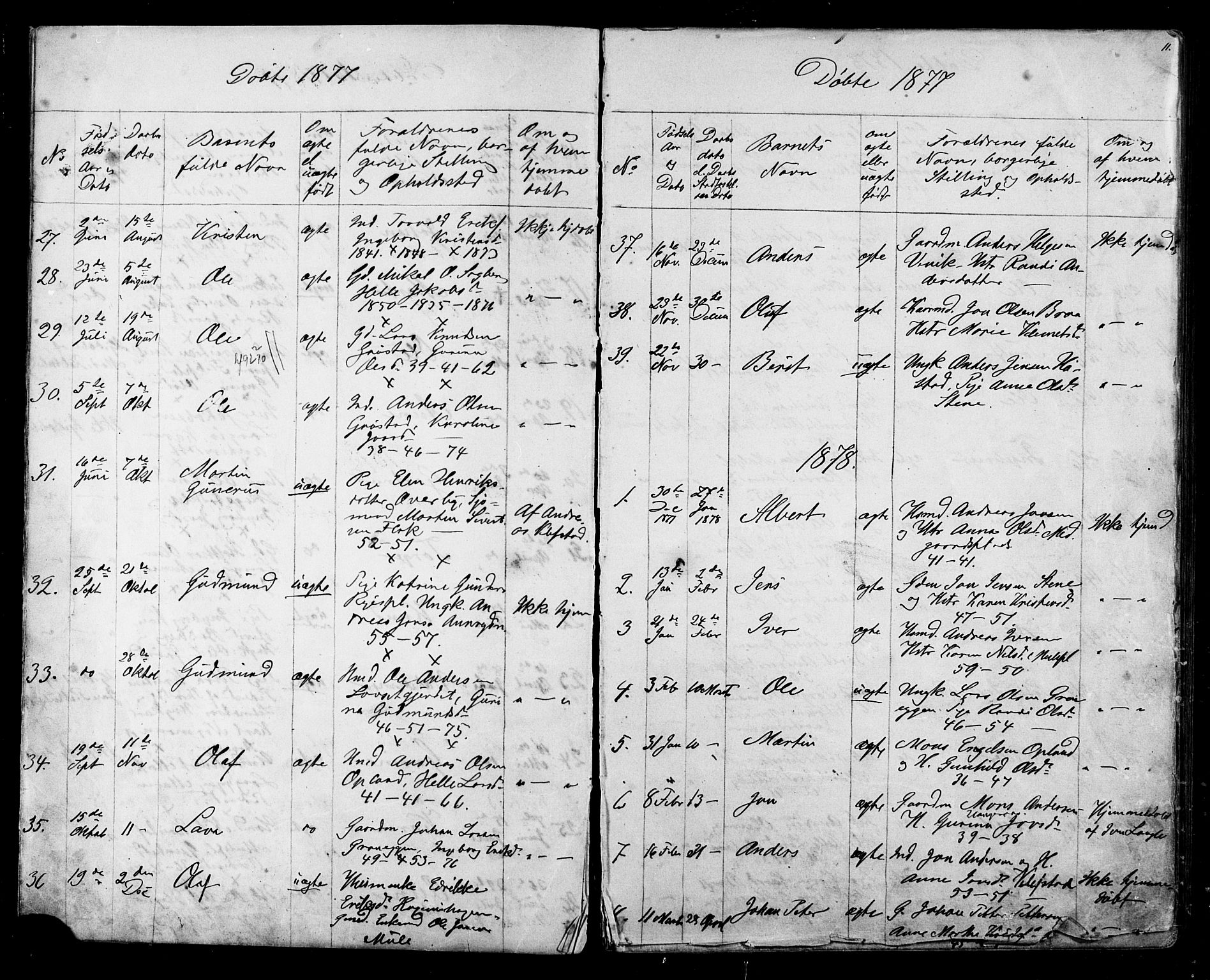 Ministerialprotokoller, klokkerbøker og fødselsregistre - Sør-Trøndelag, SAT/A-1456/612/L0387: Parish register (copy) no. 612C03, 1874-1908, p. 11
