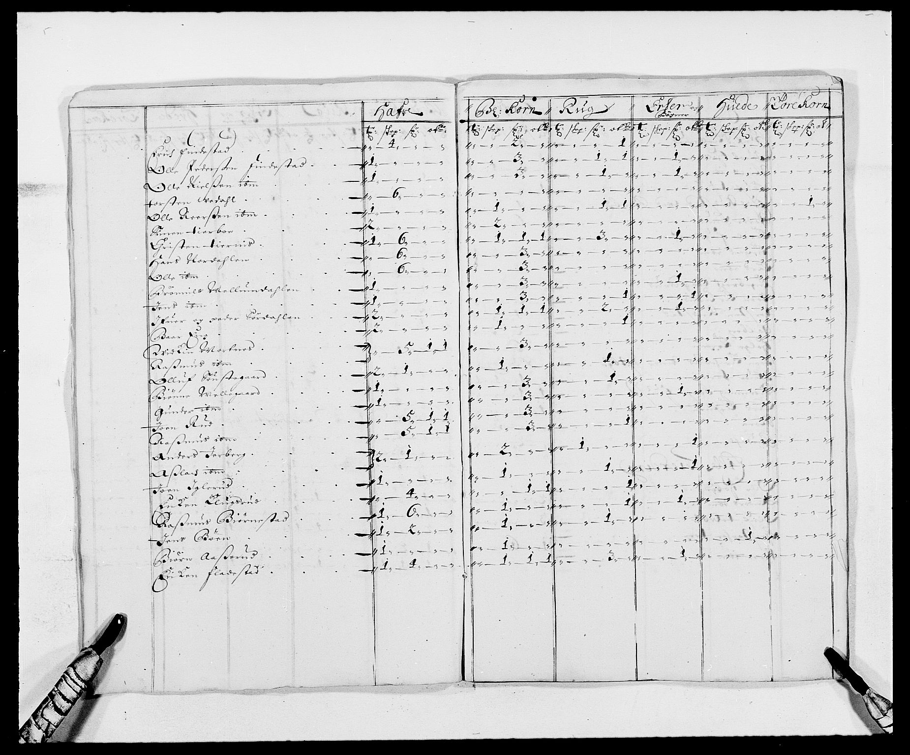 Rentekammeret inntil 1814, Reviderte regnskaper, Fogderegnskap, AV/RA-EA-4092/R05/L0277: Fogderegnskap Rakkestad, 1689-1690, p. 7