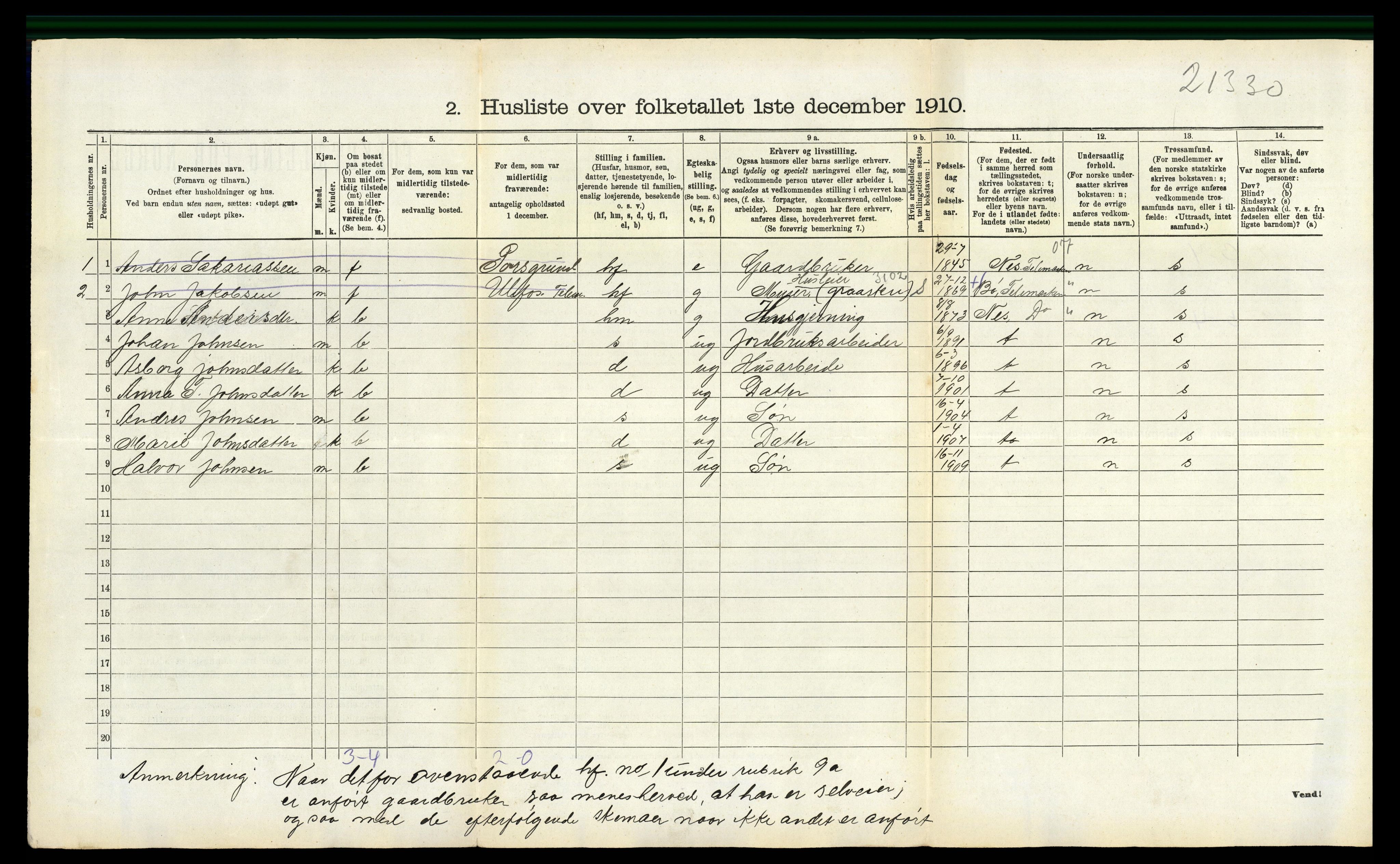 RA, 1910 census for Lunde, 1910, p. 259