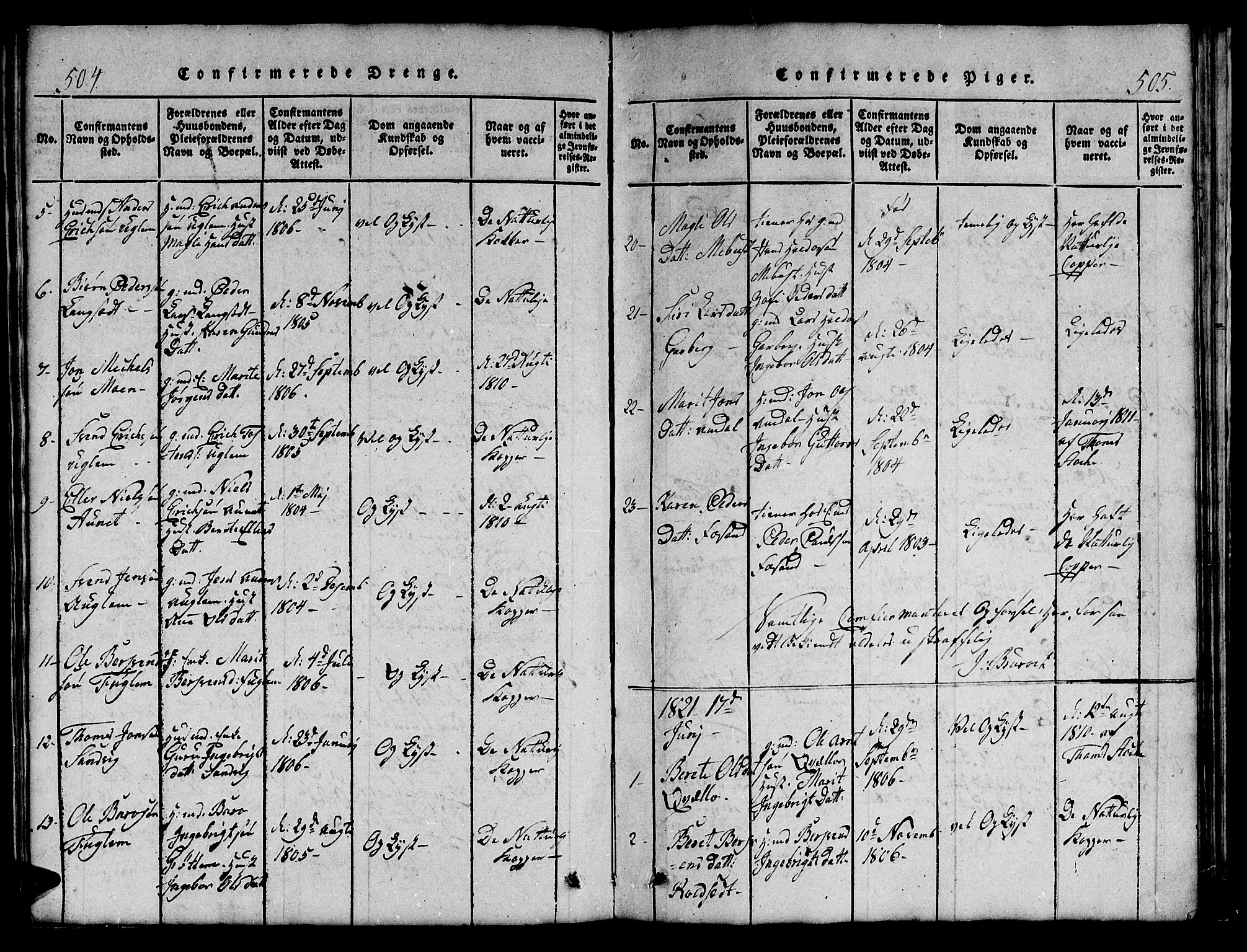 Ministerialprotokoller, klokkerbøker og fødselsregistre - Sør-Trøndelag, SAT/A-1456/695/L1152: Parish register (copy) no. 695C03, 1816-1831, p. 504-505