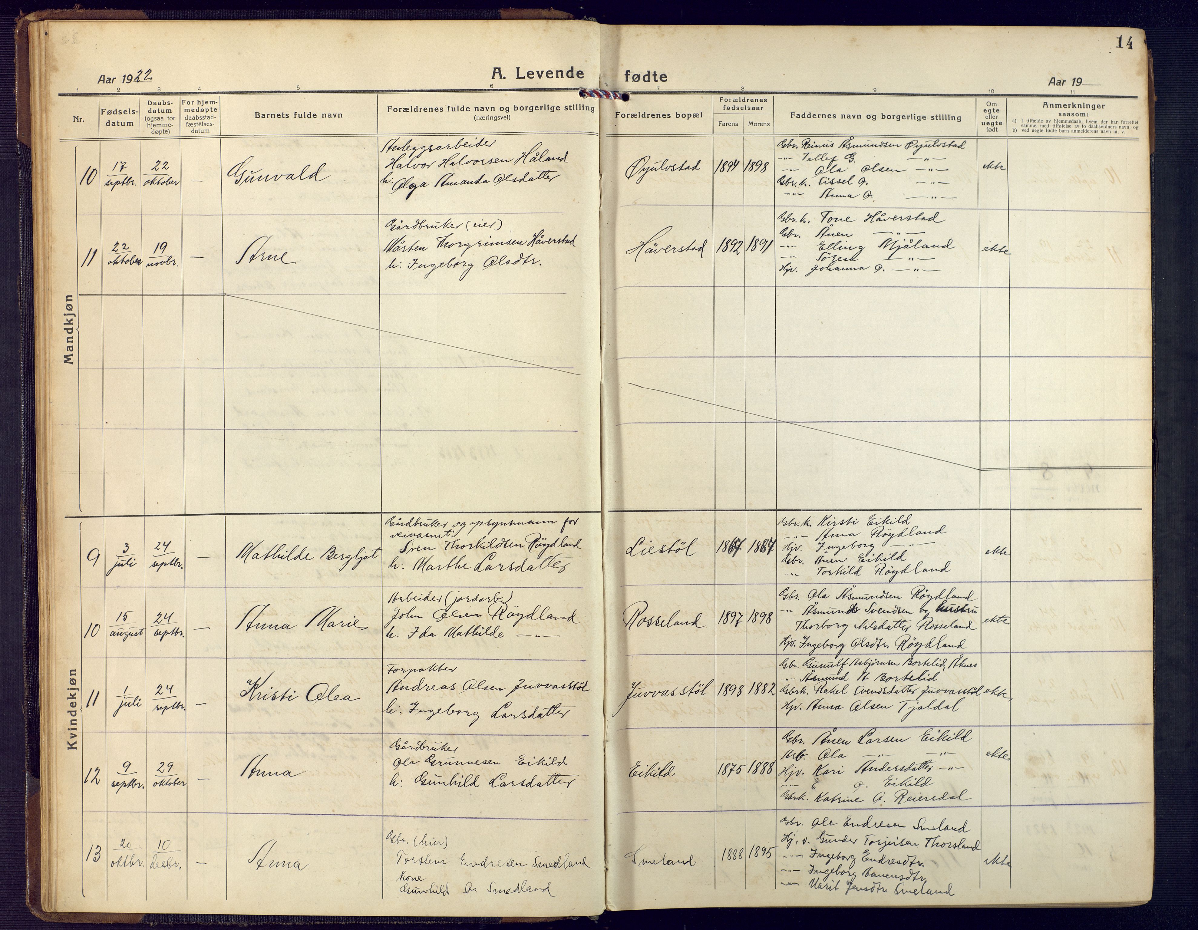 Åseral sokneprestkontor, AV/SAK-1111-0051/F/Fb/L0004: Parish register (copy) no. B 4, 1920-1946, p. 14