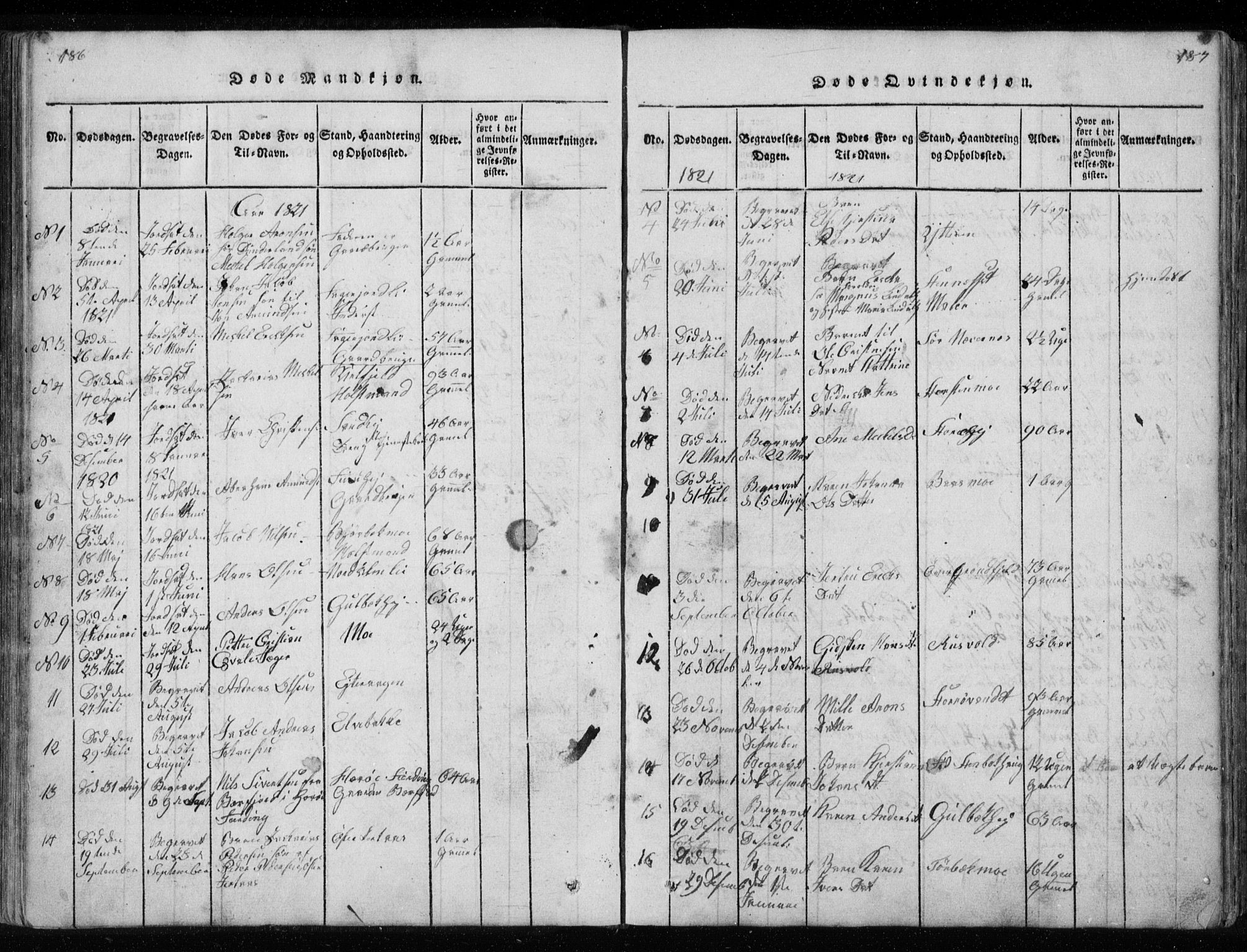 Ministerialprotokoller, klokkerbøker og fødselsregistre - Nordland, AV/SAT-A-1459/827/L0412: Parish register (copy) no. 827C01, 1820-1841, p. 186-187