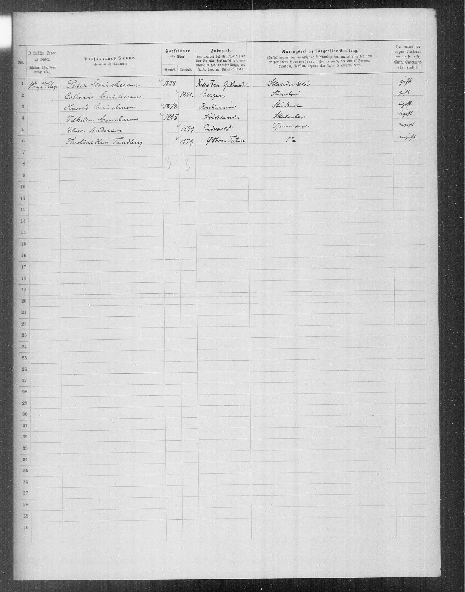 OBA, Municipal Census 1899 for Kristiania, 1899, p. 14116