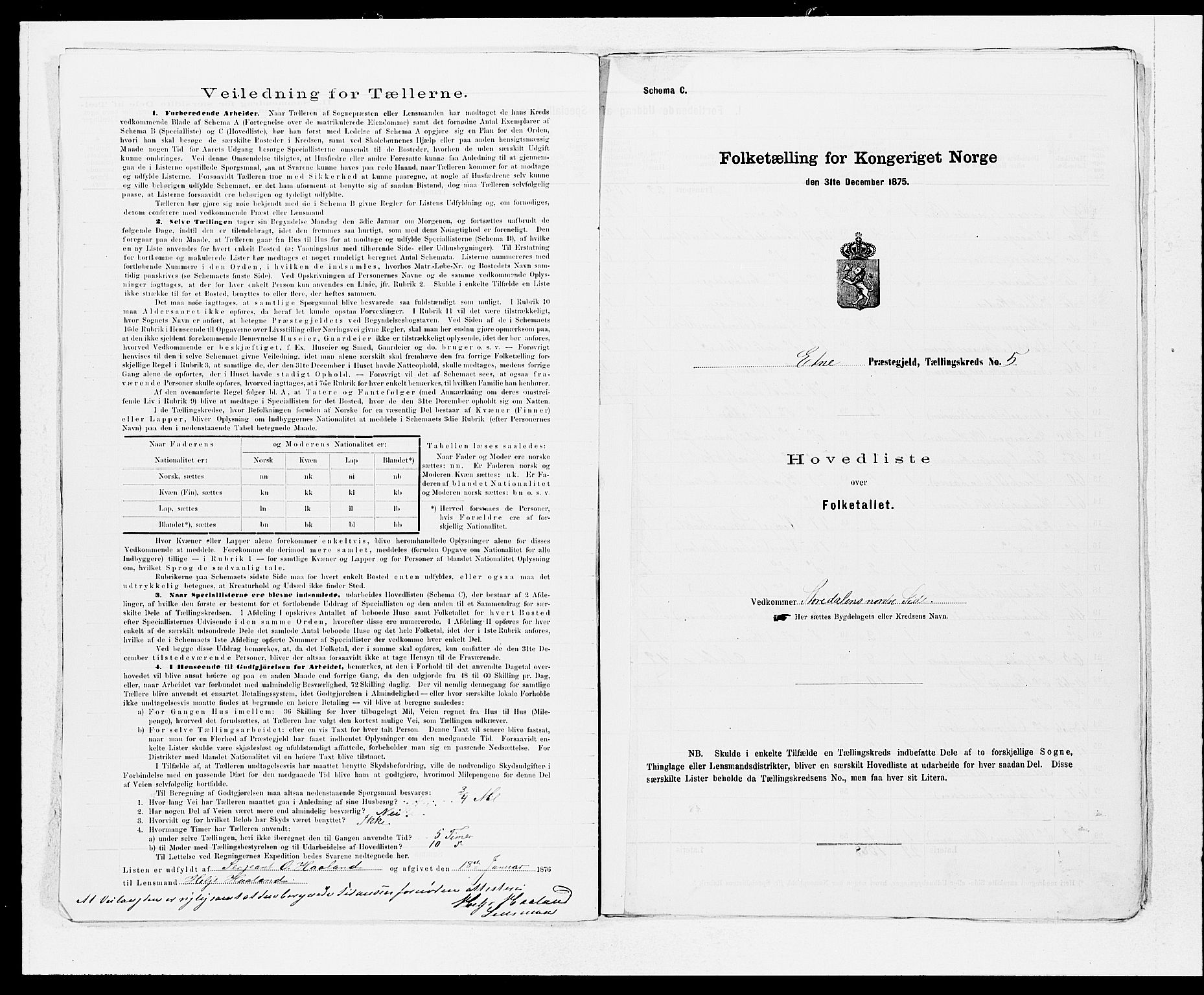 SAB, 1875 census for 1211P Etne, 1875, p. 12