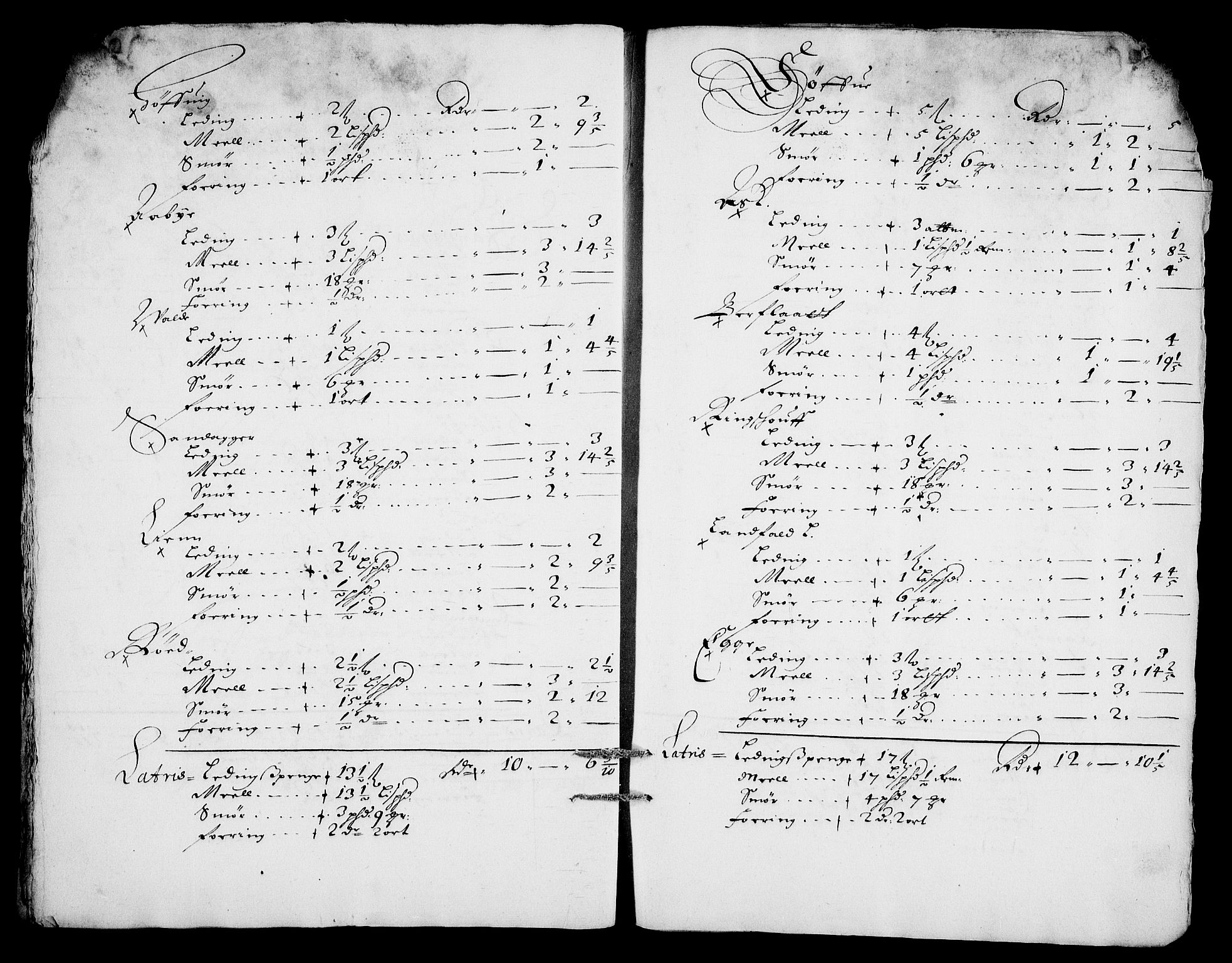 Rentekammeret inntil 1814, Realistisk ordnet avdeling, AV/RA-EA-4070/On/L0008: [Jj 9]: Jordebøker innlevert til kongelig kommisjon 1672: Hammar, Osgård, Sem med Skjelbred, Fossesholm, Fiskum og Ulland (1669-1672), Strøm (1658-u.d. og 1672-73) samt Svanøy gods i Sunnfjord (1657)., 1672, p. 307