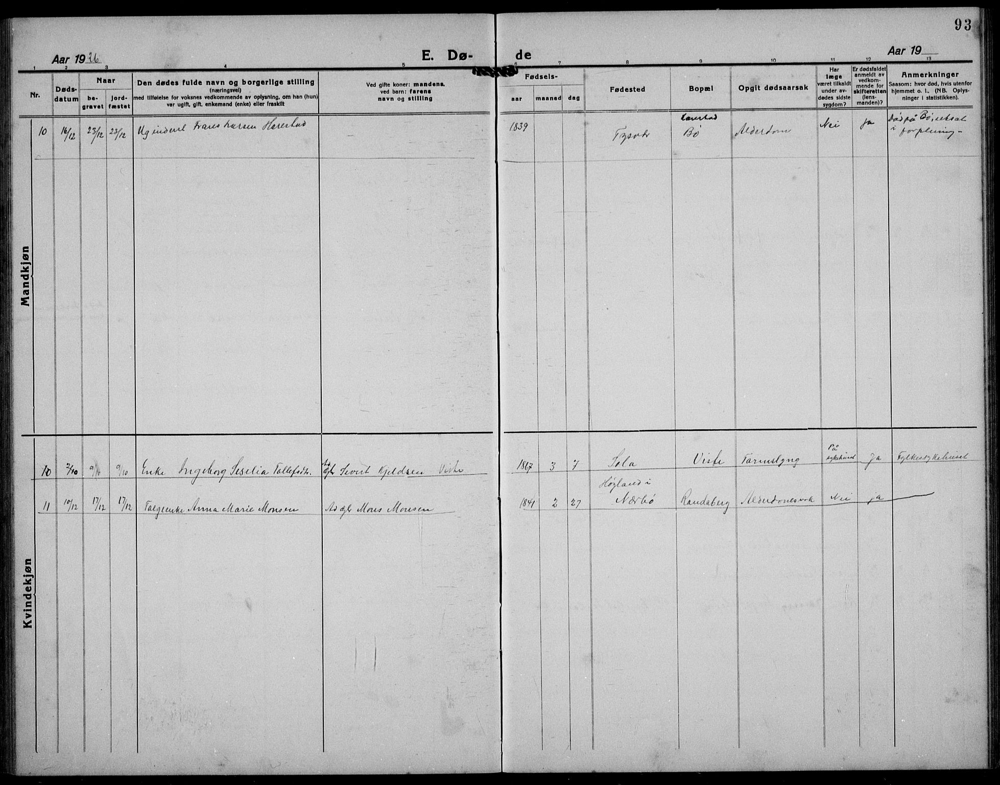 Hetland sokneprestkontor, SAST/A-101826/30/30BB/L0012: Parish register (copy) no. B 12, 1922-1940, p. 93