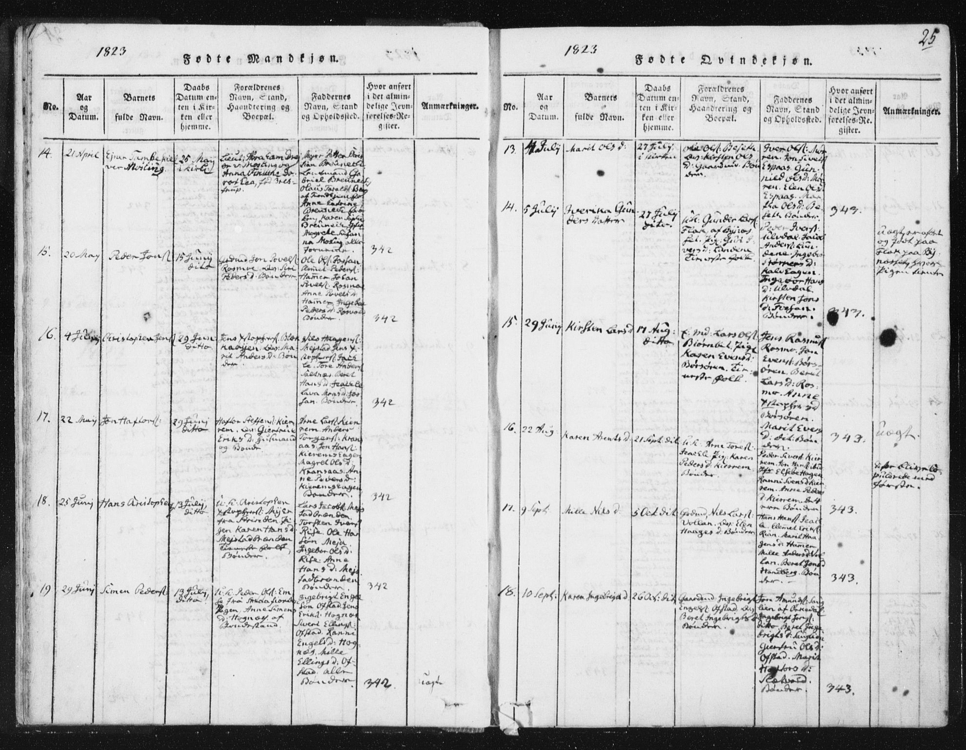 Ministerialprotokoller, klokkerbøker og fødselsregistre - Sør-Trøndelag, SAT/A-1456/665/L0770: Parish register (official) no. 665A05, 1817-1829, p. 25