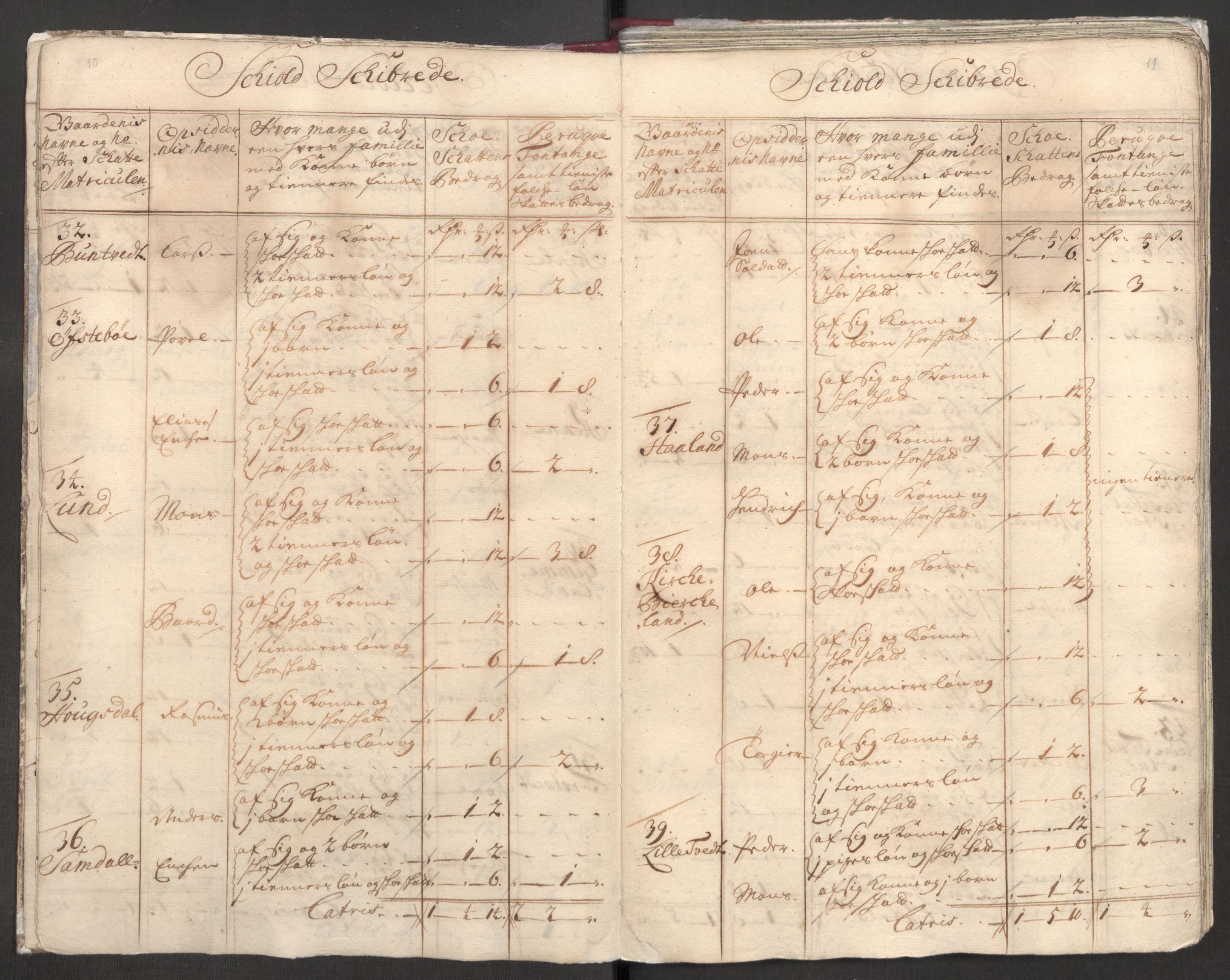 Rentekammeret inntil 1814, Reviderte regnskaper, Fogderegnskap, RA/EA-4092/R51/L3193: Fogderegnskap Nordhordland og Voss, 1711, p. 9