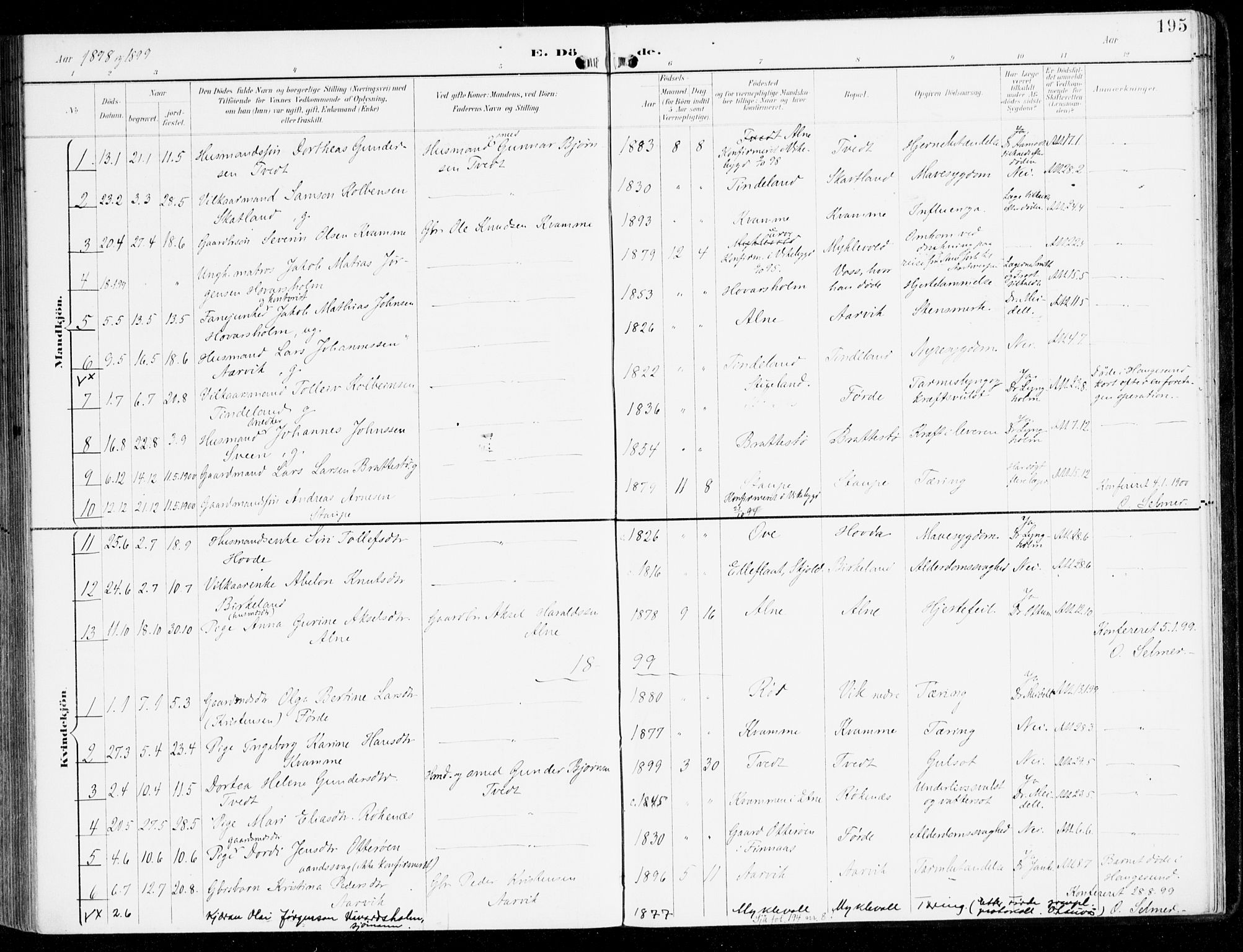 Sveio Sokneprestembete, AV/SAB-A-78501/H/Haa: Parish register (official) no. D 2, 1894-1916, p. 195