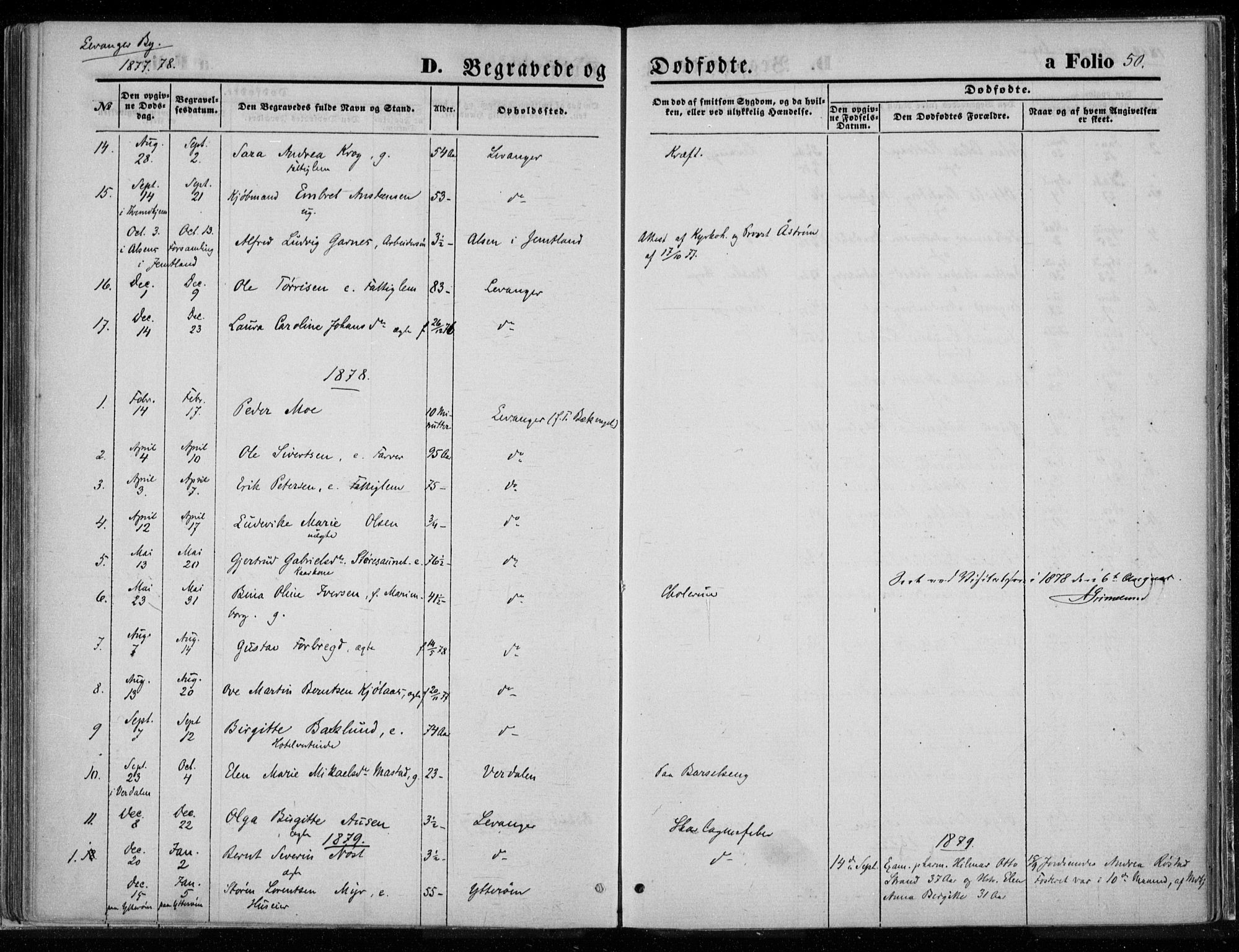 Ministerialprotokoller, klokkerbøker og fødselsregistre - Nord-Trøndelag, SAT/A-1458/720/L0187: Parish register (official) no. 720A04 /1, 1875-1879, p. 50