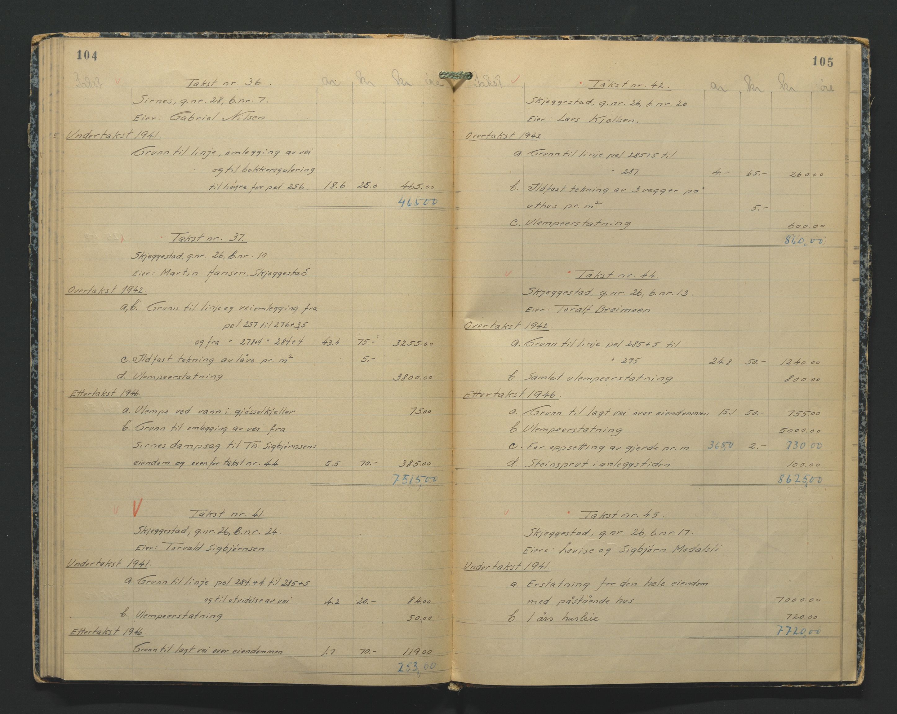 NSB Baneavdelingen, AV/SAK-1821-0004/F/Fc/Fch/L0257/0013: Grunnerstatninger, målebrev / Kartkonduktørprotokoll for 3. og 4. avd. Sørlandsbanen V, 1946, p. 104-105