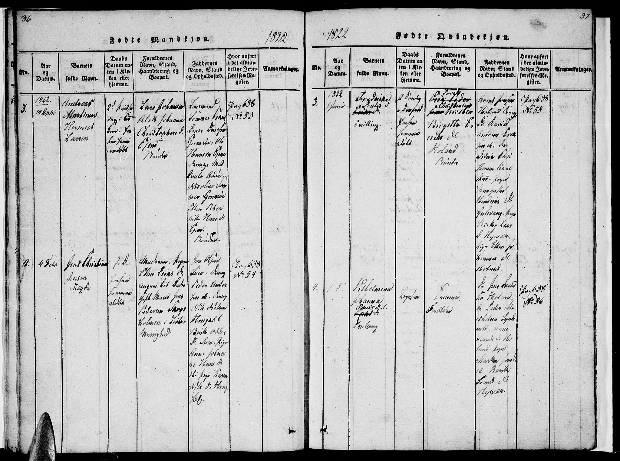 Ministerialprotokoller, klokkerbøker og fødselsregistre - Nordland, AV/SAT-A-1459/816/L0239: Parish register (official) no. 816A05, 1820-1845, p. 36-37