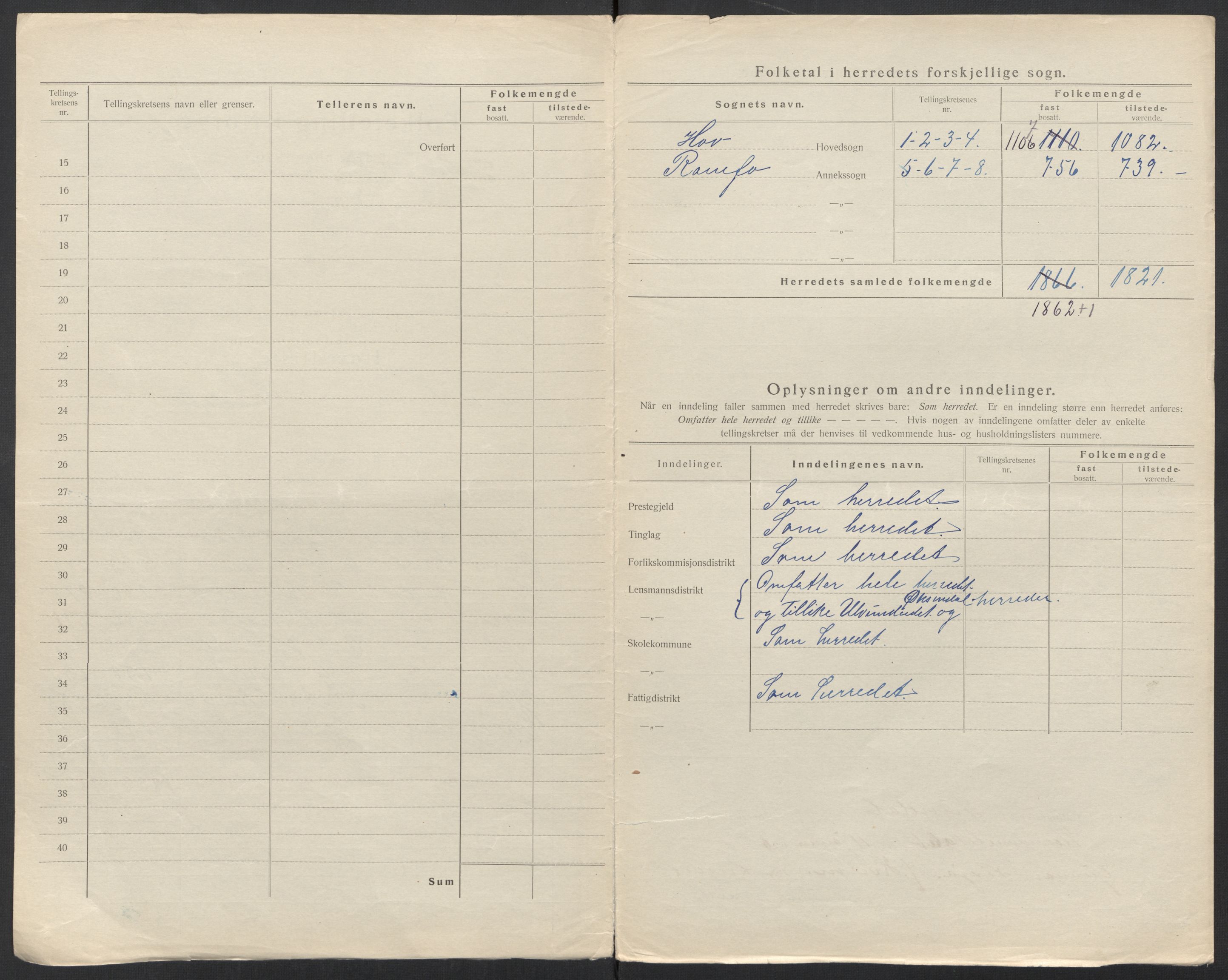 SAT, 1920 census for Sunndal, 1920, p. 10