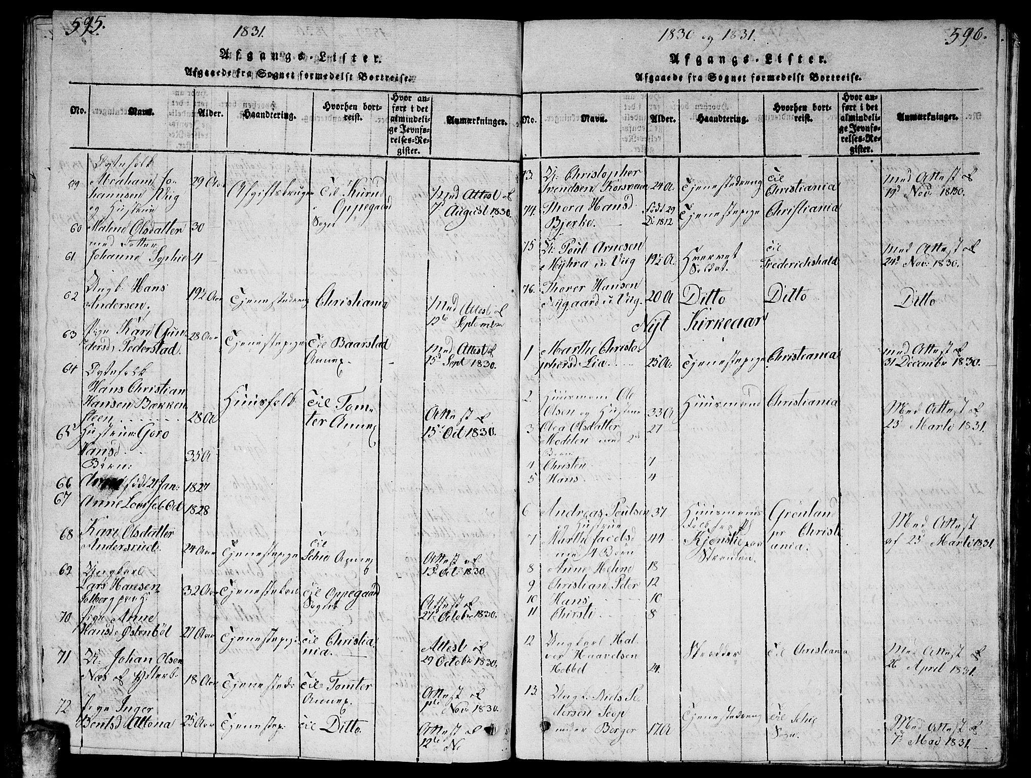 Enebakk prestekontor Kirkebøker, AV/SAO-A-10171c/G/Ga/L0001: Parish register (copy) no. I 1, 1815-1833, p. 595-596