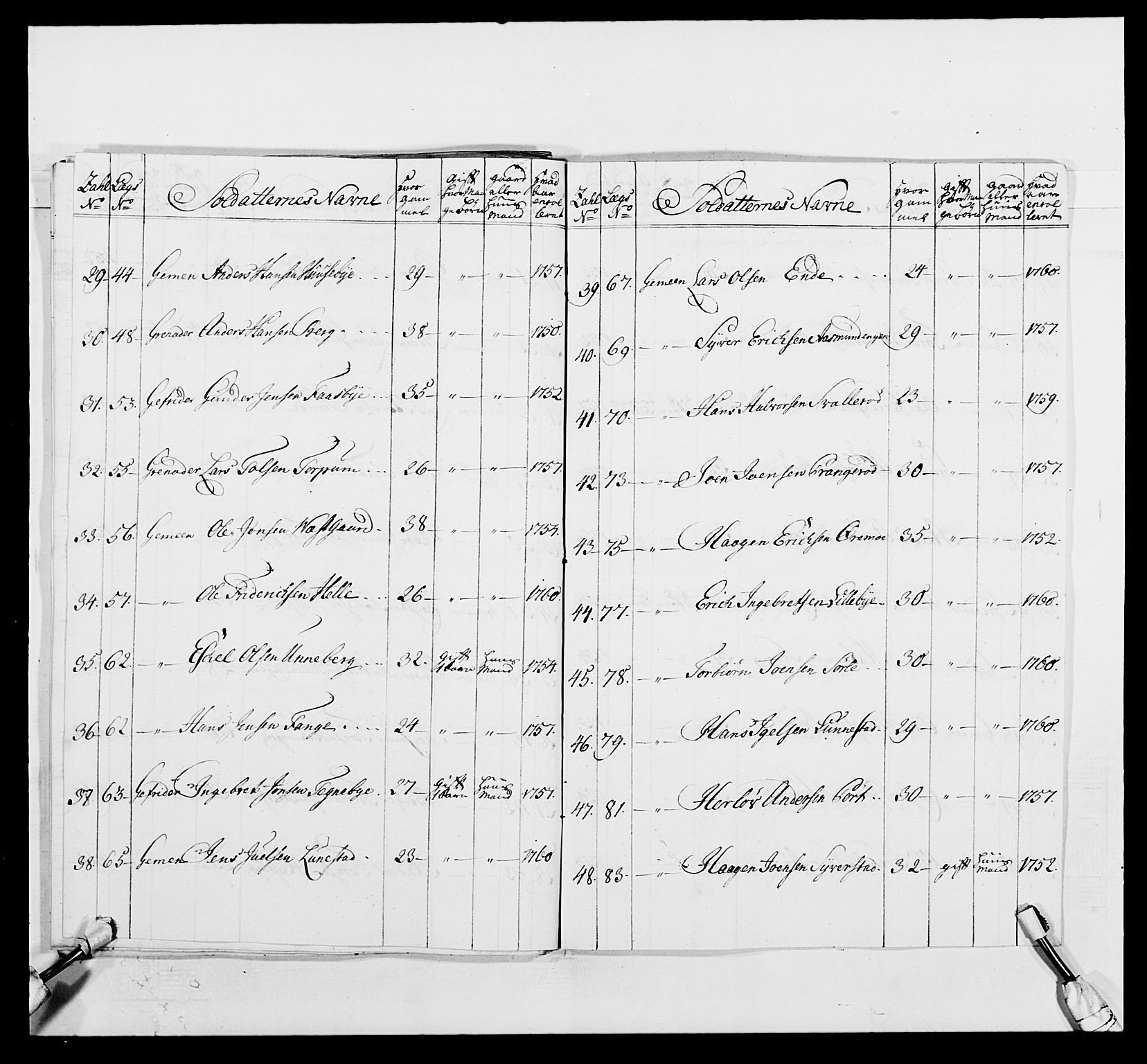 Kommanderende general (KG I) med Det norske krigsdirektorium, AV/RA-EA-5419/E/Ea/L0495: 1. Smålenske regiment, 1732-1763, p. 873