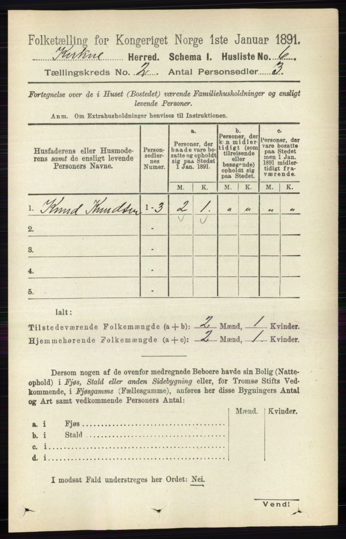 RA, 1891 census for 0440 Kvikne, 1891, p. 233