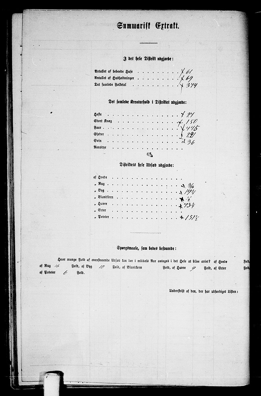 RA, 1865 census for Bjugn, 1865, p. 140